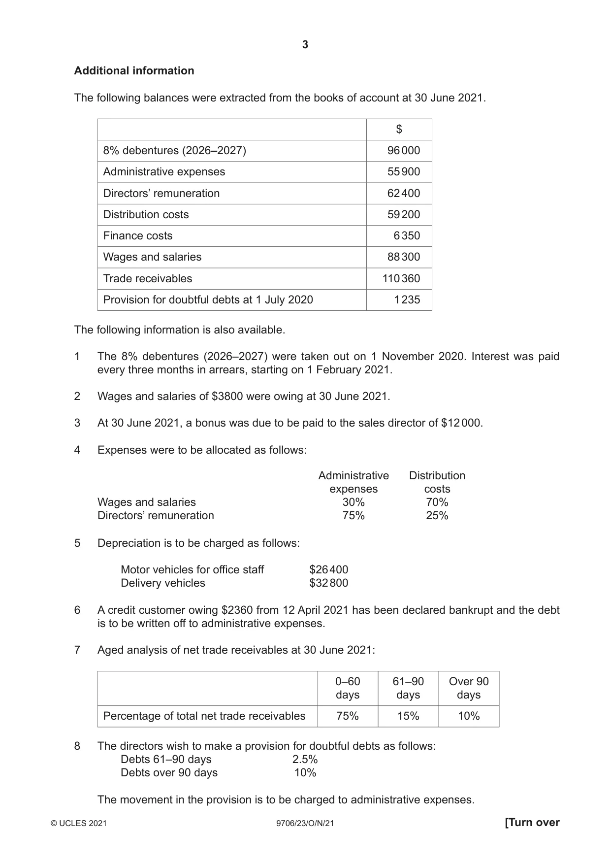 Cambridge A Level Accounting 9706 2021 Oct/Nov Paper 2 · Variant 3 question paper, page 3 of 20