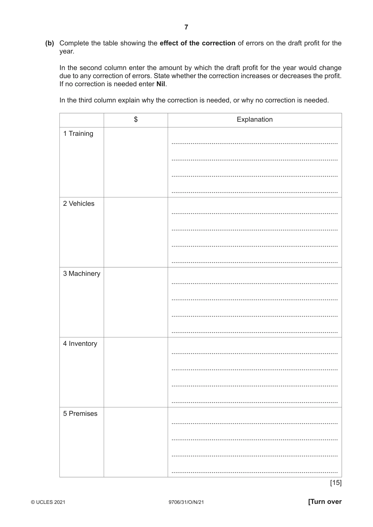 Cambridge A Level Accounting 9706 2021 Oct/Nov Paper 3 · Variant 1 question paper, page 7 of 24