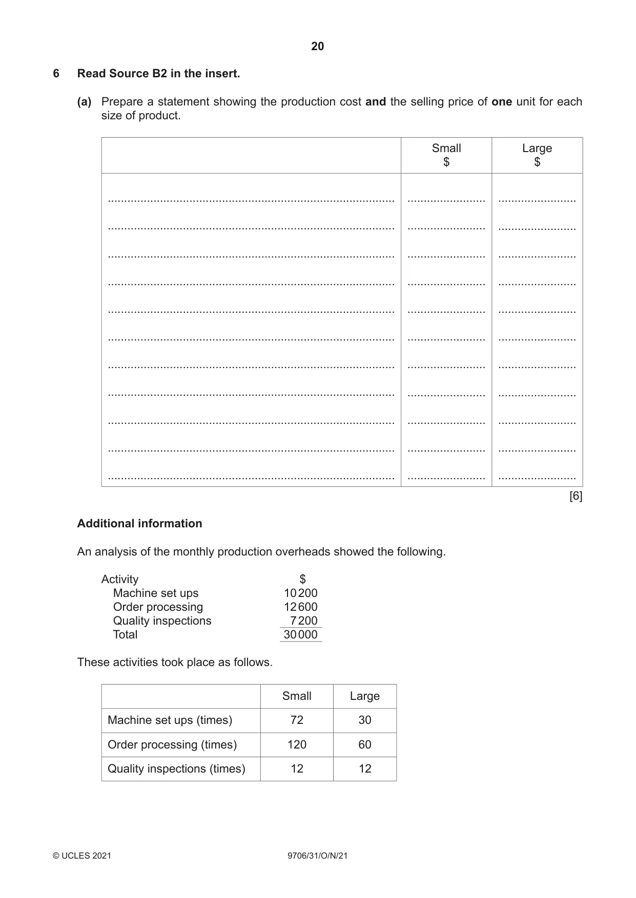 Cambridge A Level Accounting 9706 2021 Oct/Nov Paper 3 · Variant 1 question paper, page 20 of 24