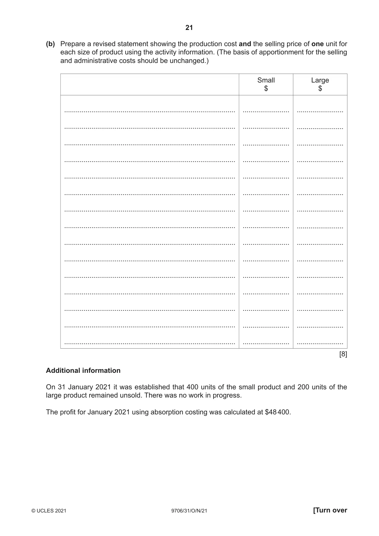 Cambridge A Level Accounting 9706 2021 Oct/Nov Paper 3 · Variant 1 question paper, page 21 of 24