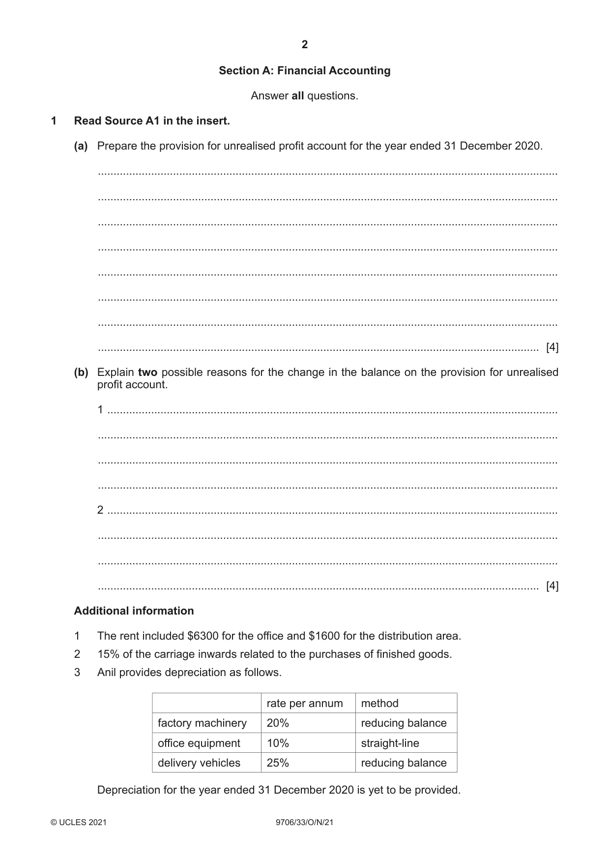 Cambridge A Level Accounting 9706 2021 Oct/Nov Paper 3 · Variant 3 question paper, page 2 of 24