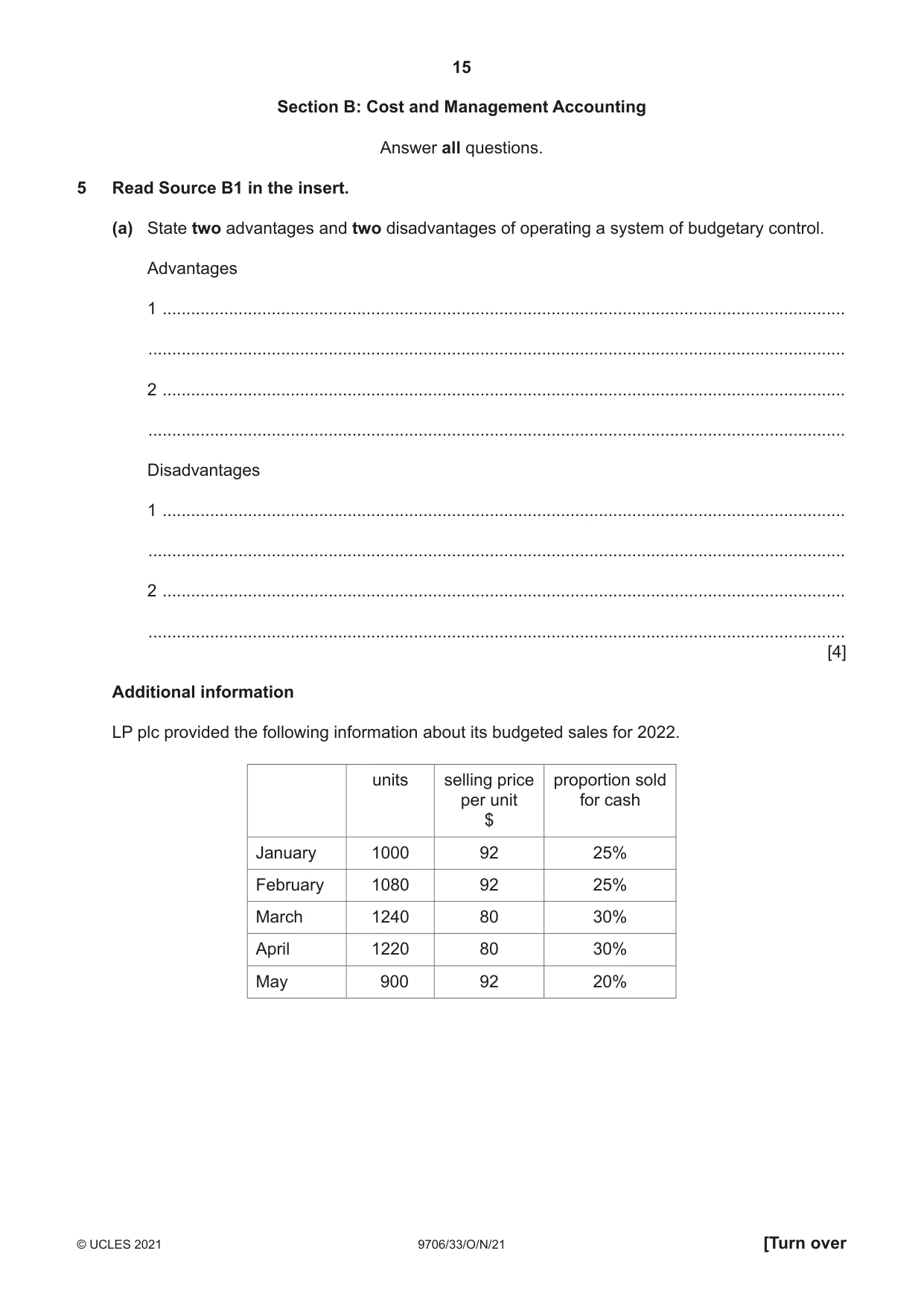 Cambridge A Level Accounting 9706 2021 Oct/Nov Paper 3 · Variant 3 question paper, page 15 of 24