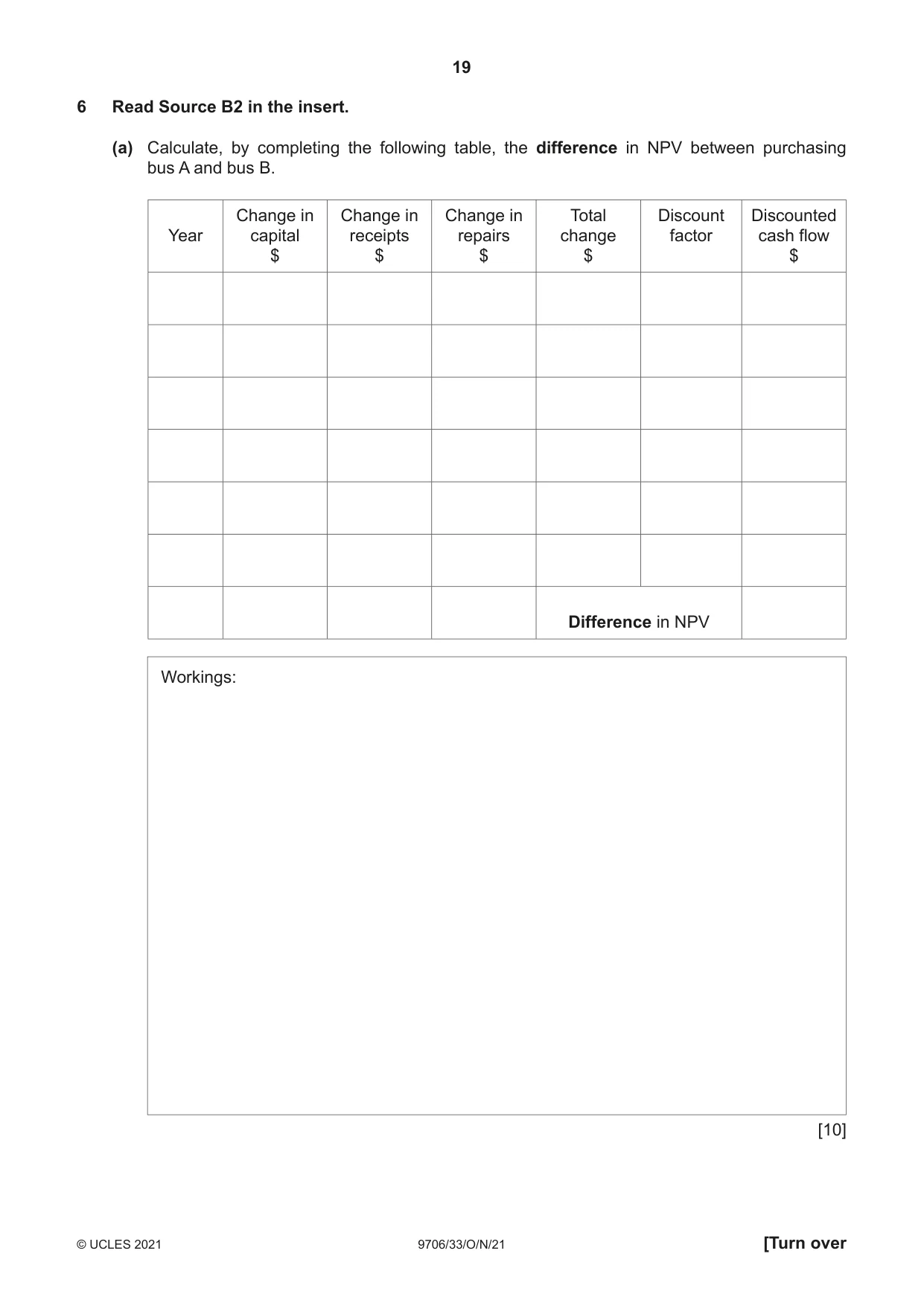 Cambridge A Level Accounting 9706 2021 Oct/Nov Paper 3 · Variant 3 question paper, page 19 of 24