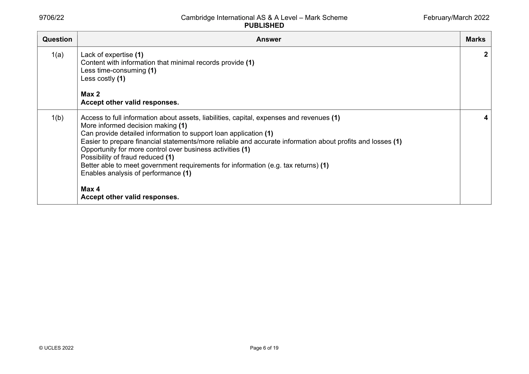 Mark scheme, page 6 of 19
