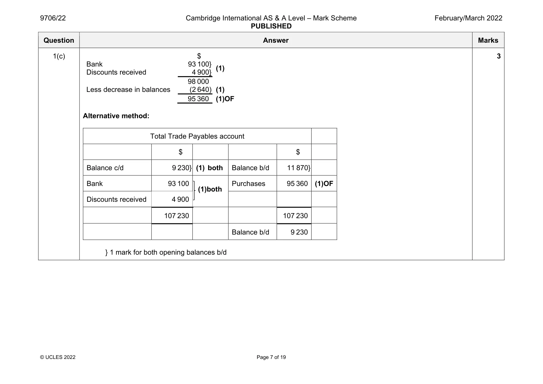 Mark scheme, page 7 of 19