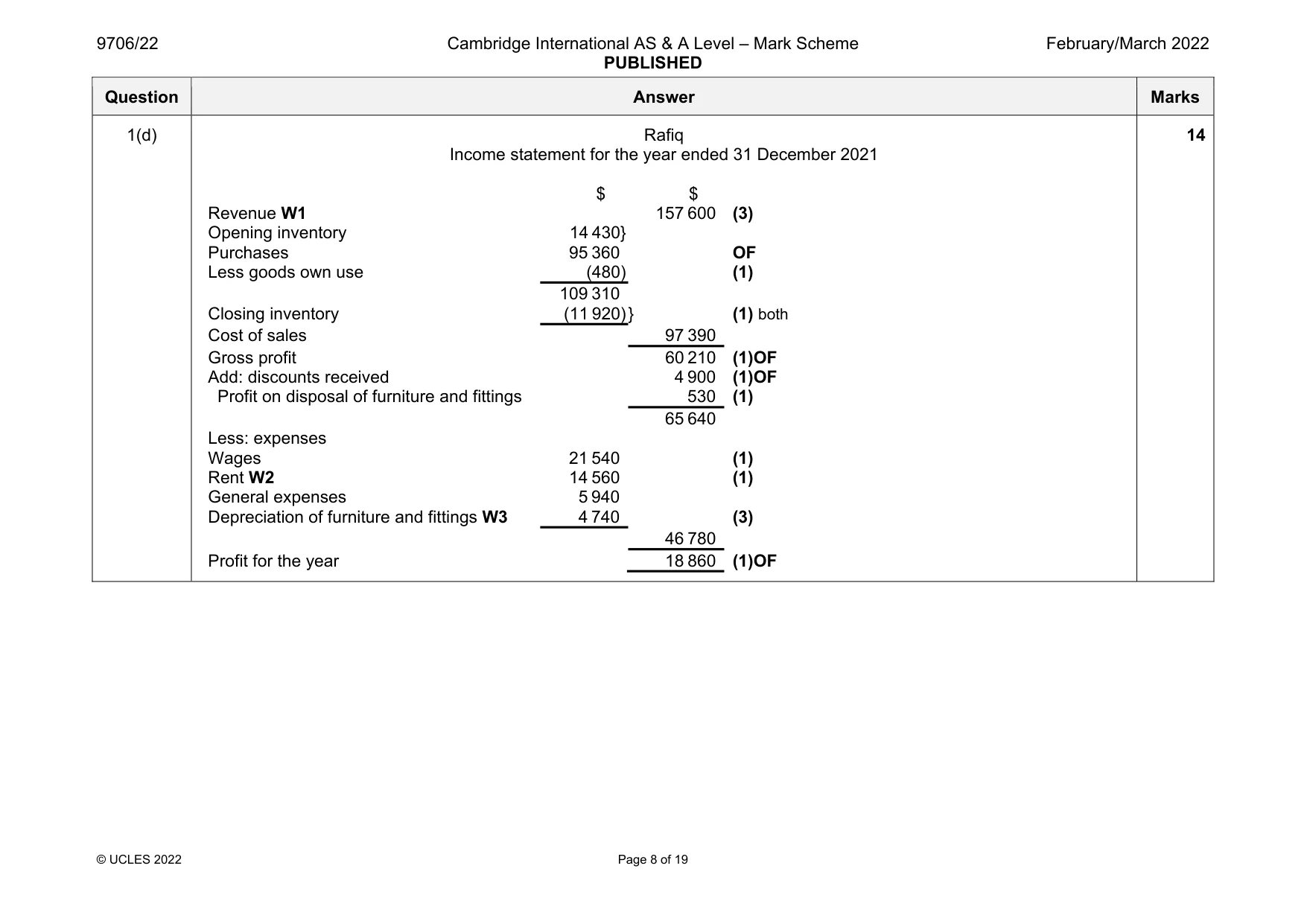 Mark scheme, page 8 of 19