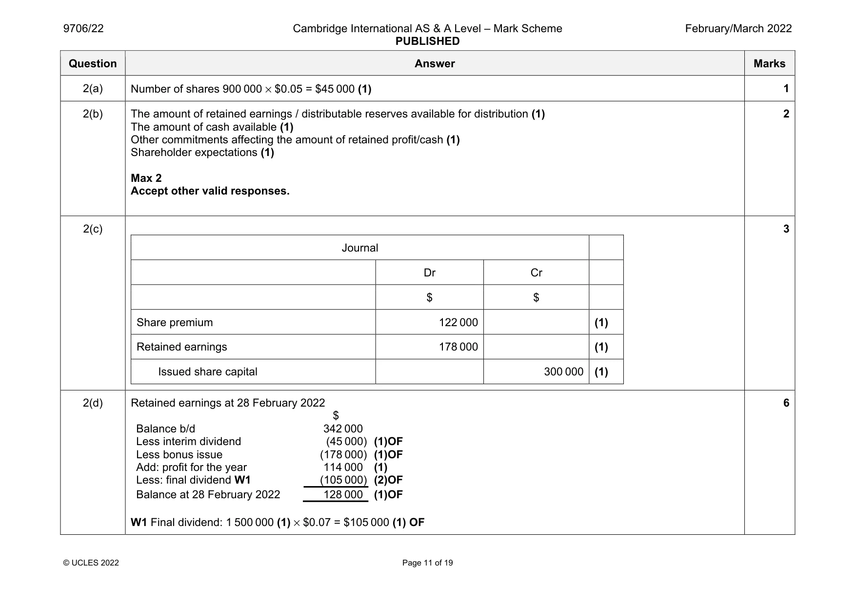 Mark scheme, page 11 of 19
