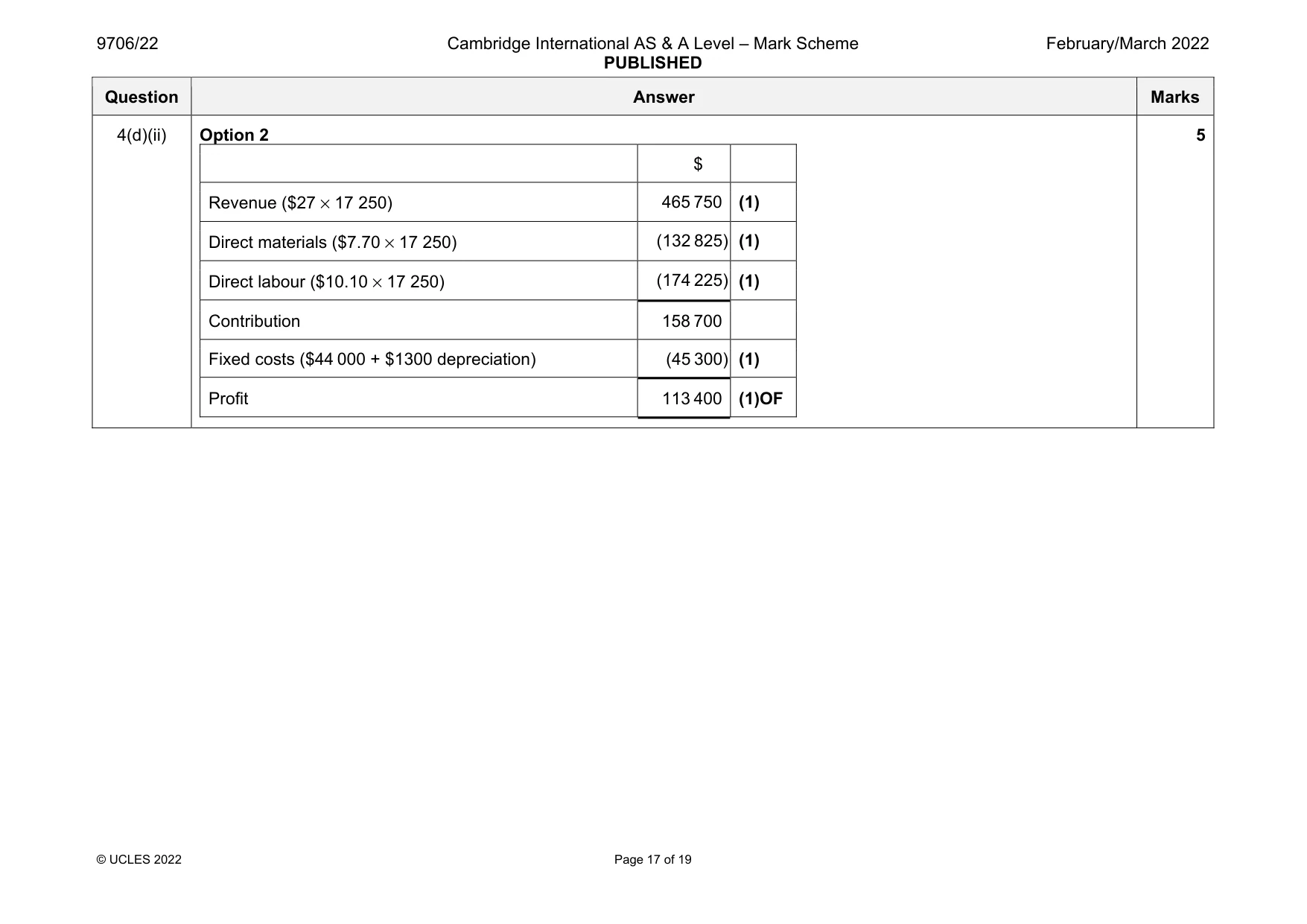 Mark scheme, page 17 of 19