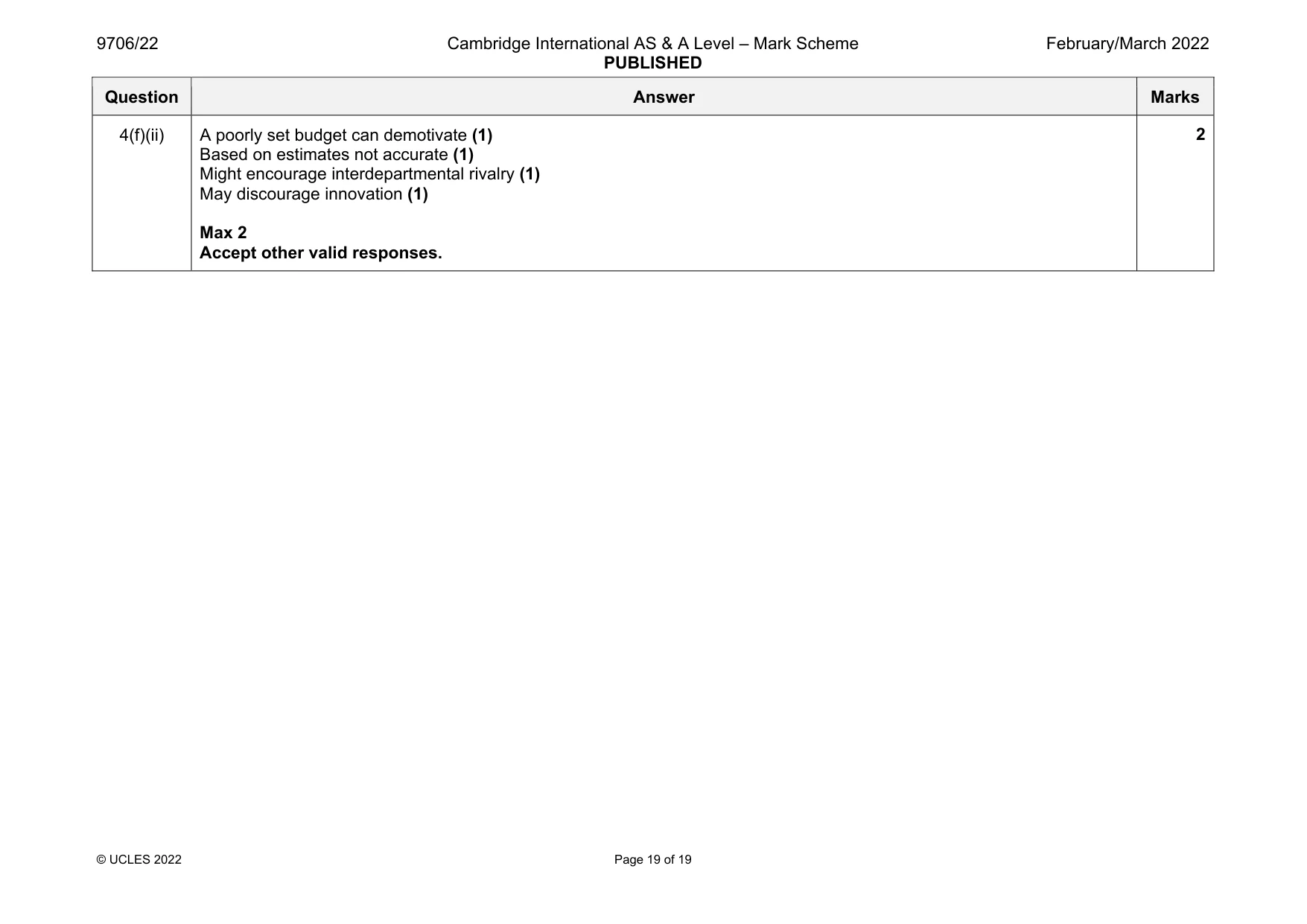 Mark scheme, page 19 of 19