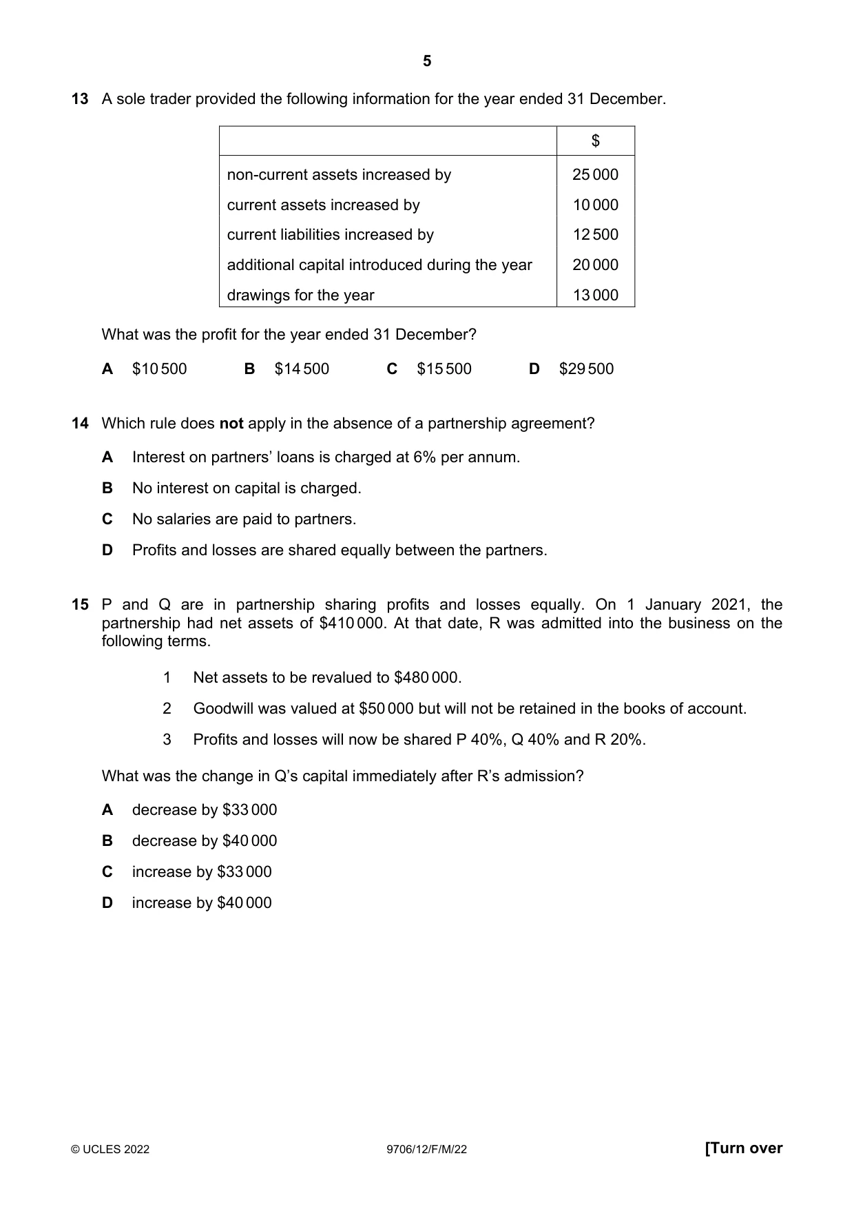 Cambridge A Level Accounting 9706 2022 Feb/March Paper 1 · Variant 2 question paper, page 5 of 12