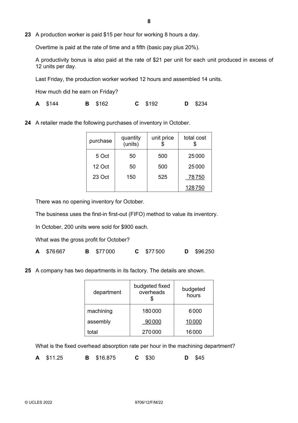 Cambridge A Level Accounting 9706 2022 Feb/March Paper 1 · Variant 2 question paper, page 8 of 12