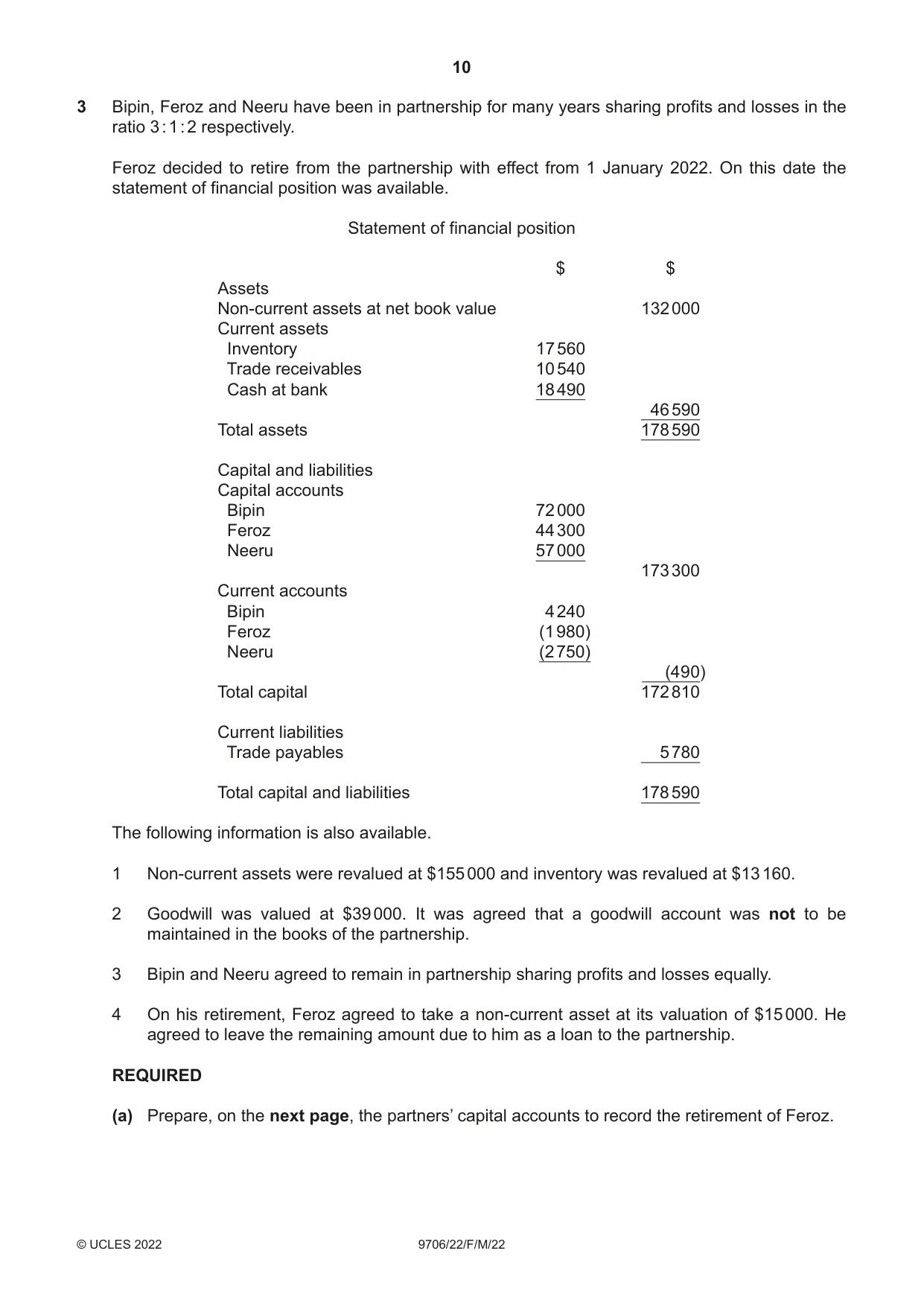 Cambridge A Level Accounting 9706 2022 Feb/March Paper 2 · Variant 2 question paper, page 10 of 20