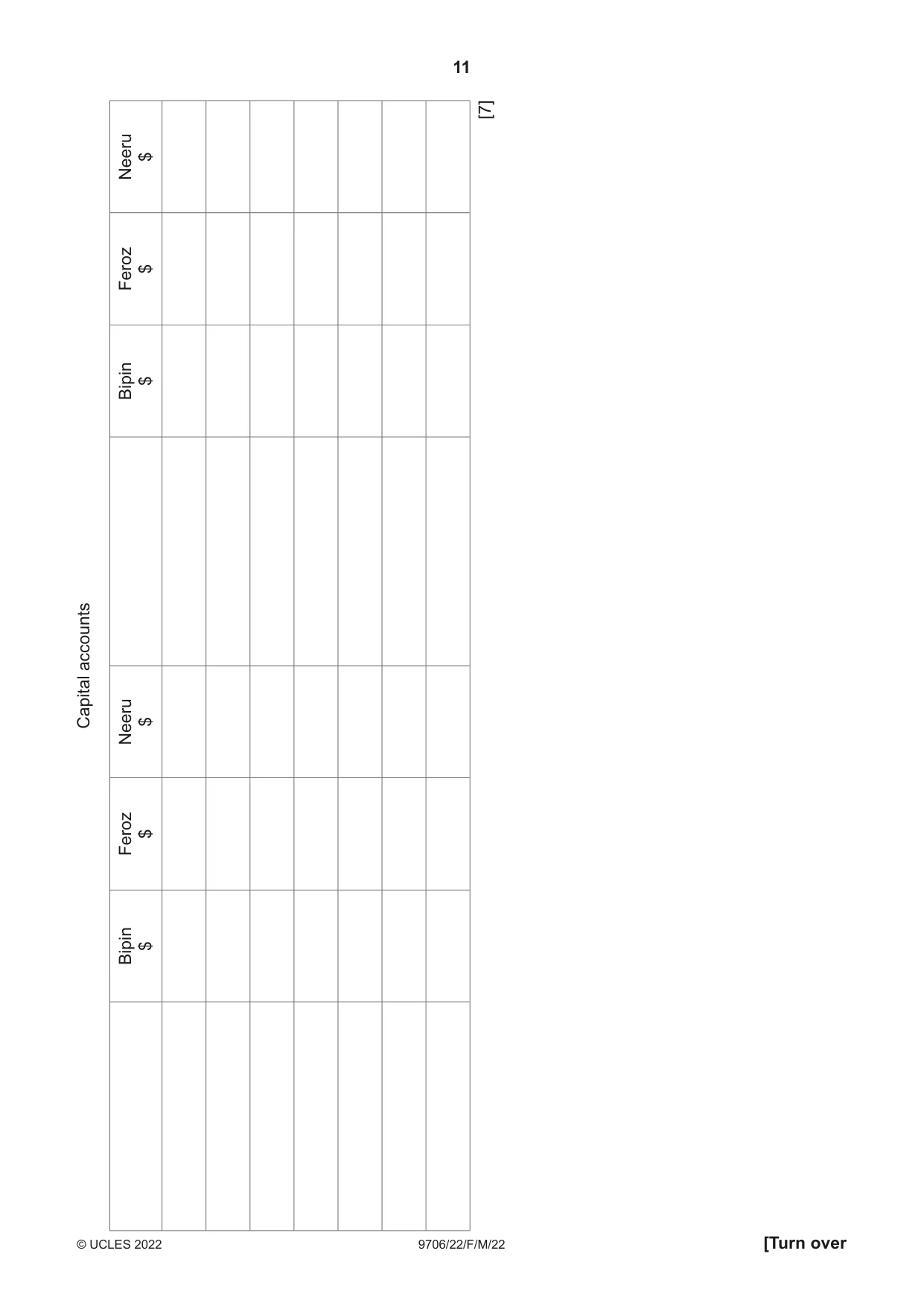 Cambridge A Level Accounting 9706 2022 Feb/March Paper 2 · Variant 2 question paper, page 11 of 20
