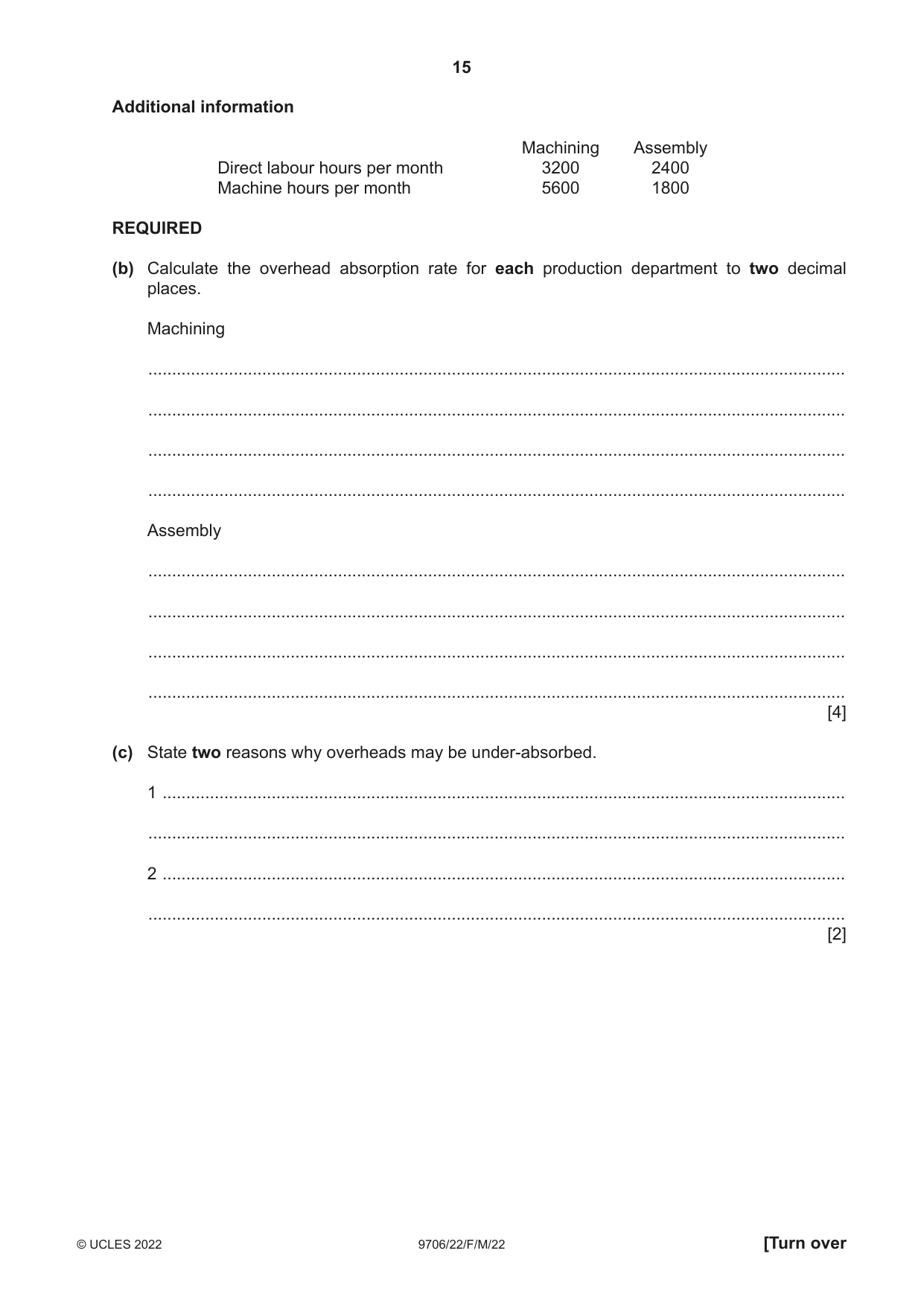 Cambridge A Level Accounting 9706 2022 Feb/March Paper 2 · Variant 2 question paper, page 15 of 20