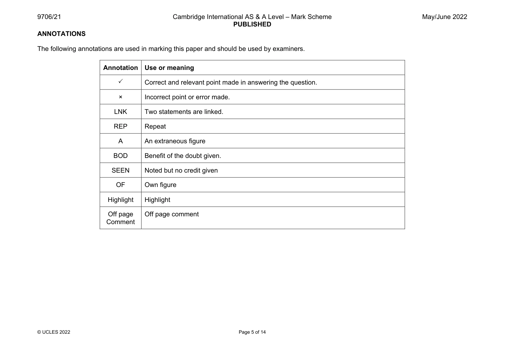 Mark scheme, page 5 of 14