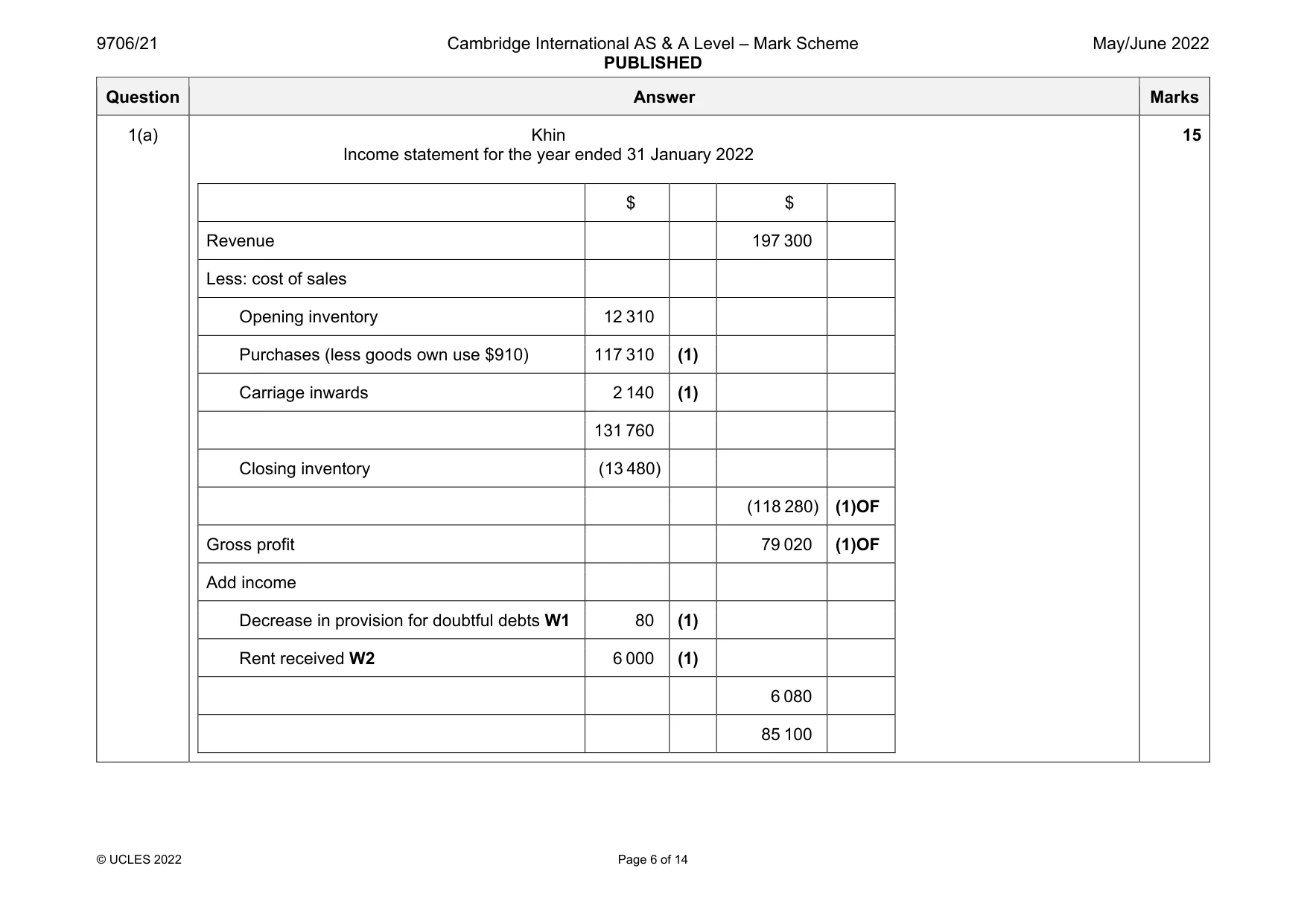 Mark scheme, page 6 of 14