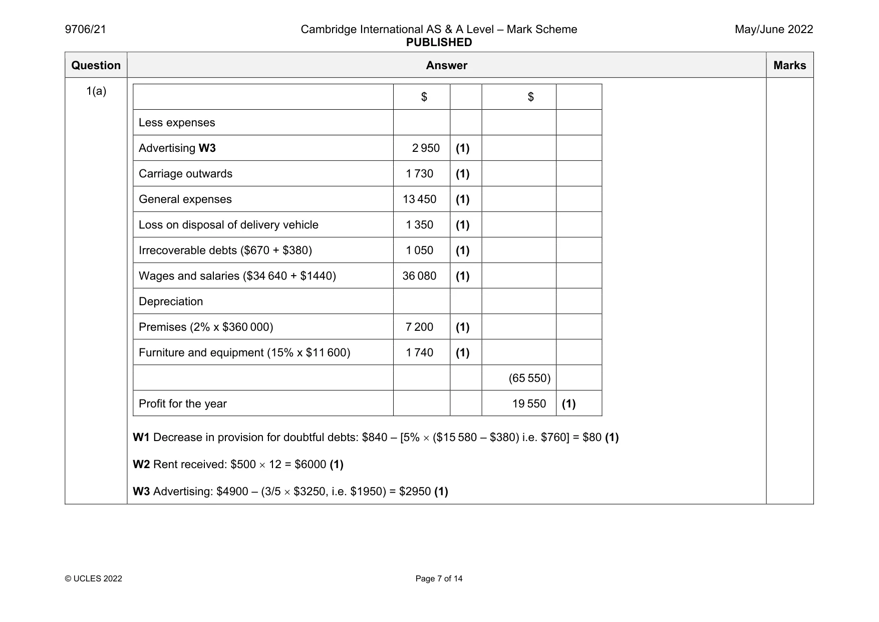 Mark scheme, page 7 of 14