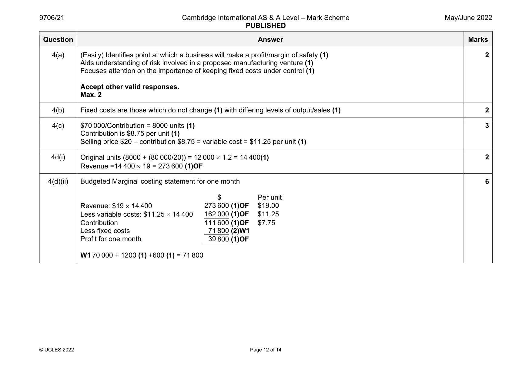 Mark scheme, page 12 of 14