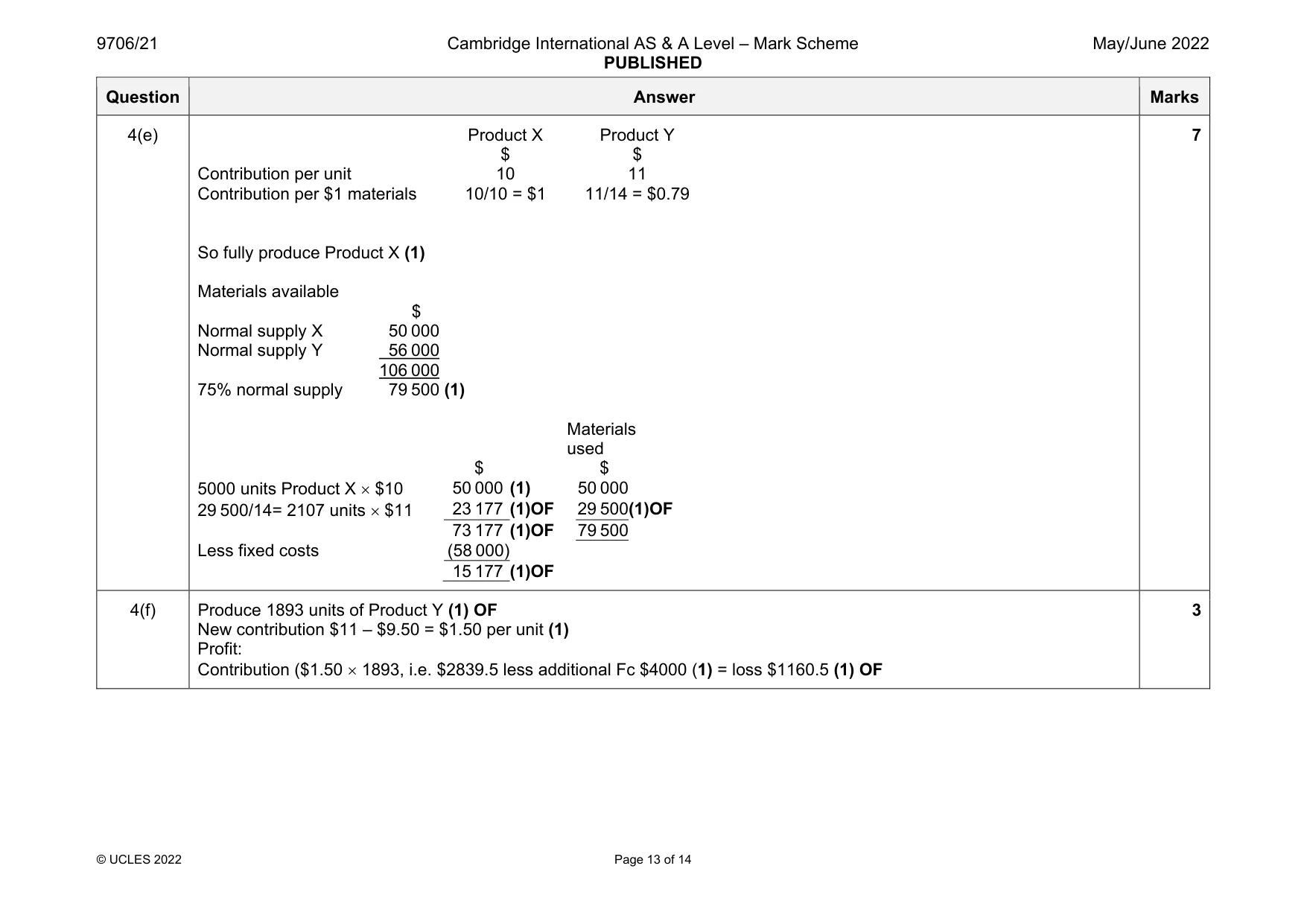 Mark scheme, page 13 of 14