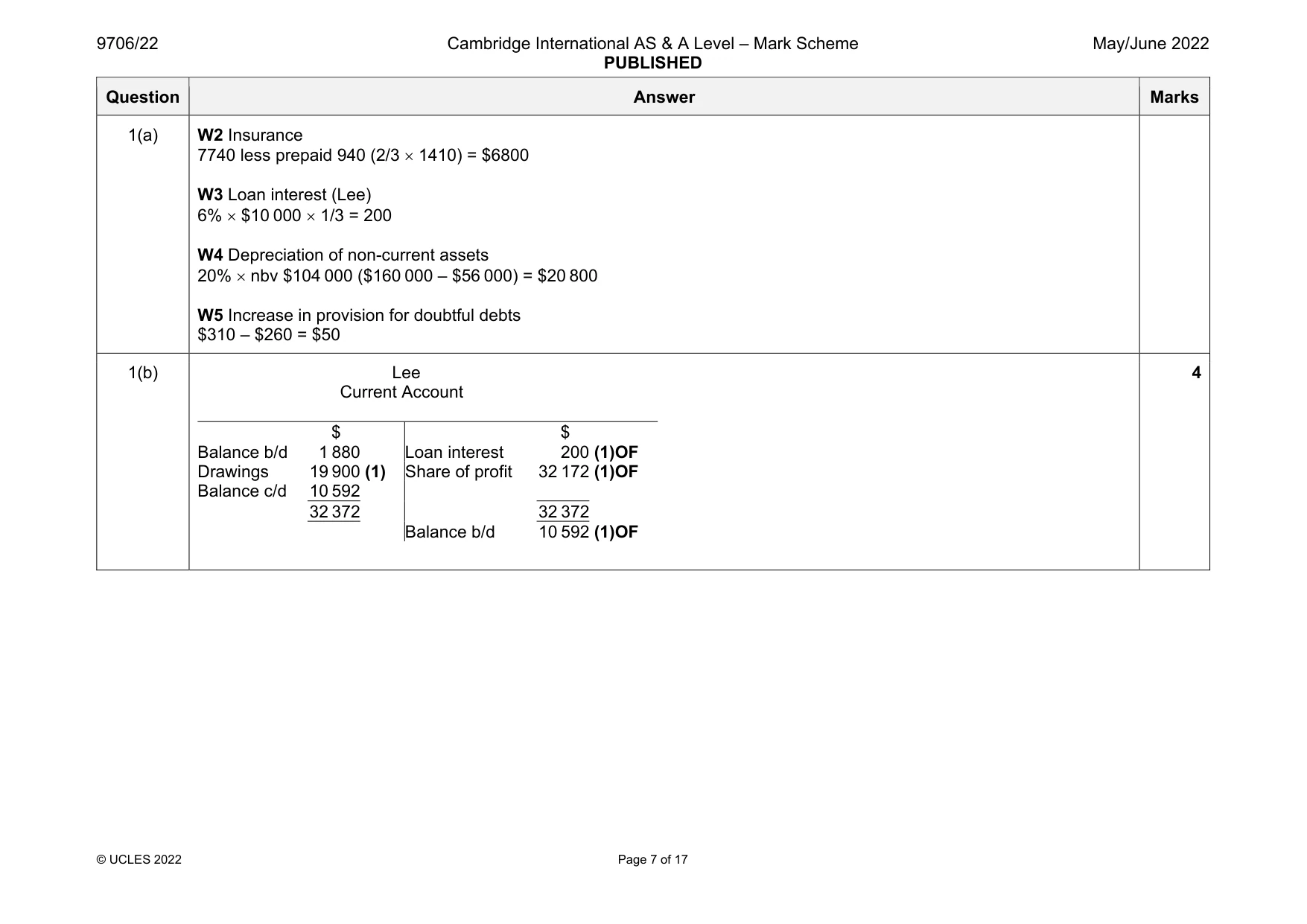 Mark scheme, page 7 of 17