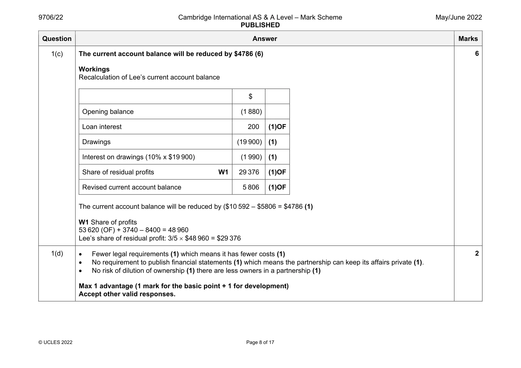 Mark scheme, page 8 of 17