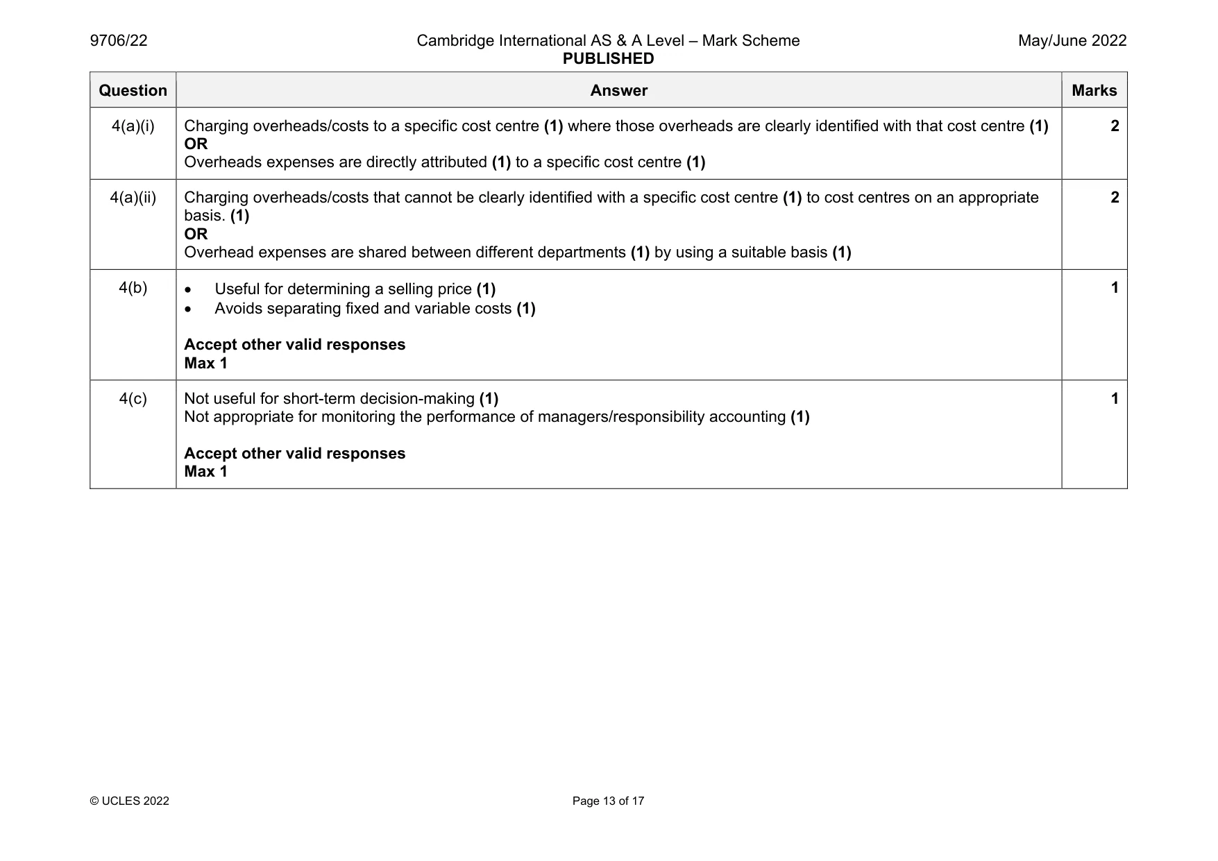 Mark scheme, page 13 of 17