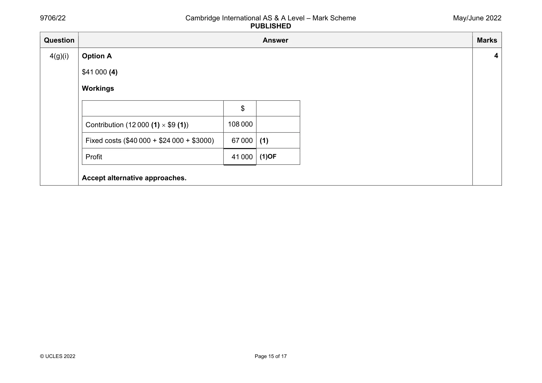 Mark scheme, page 15 of 17