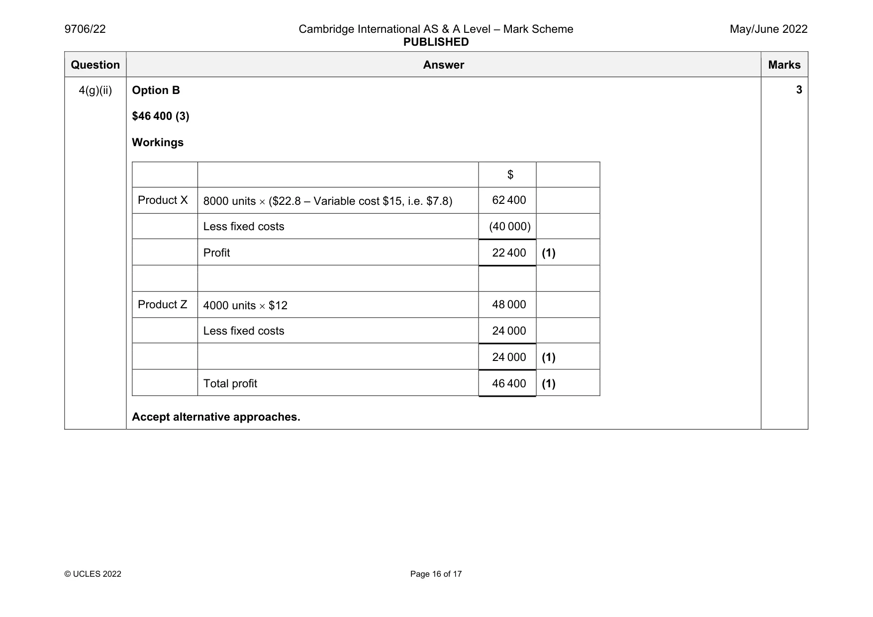 Mark scheme, page 16 of 17