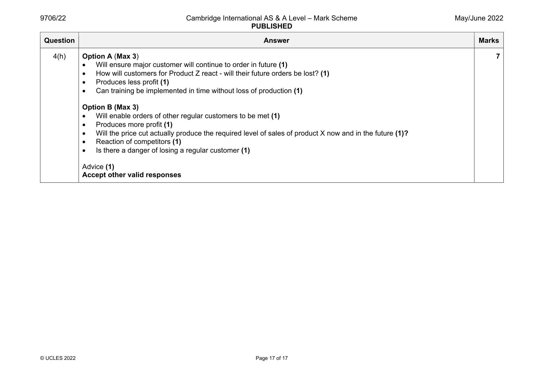 Mark scheme, page 17 of 17