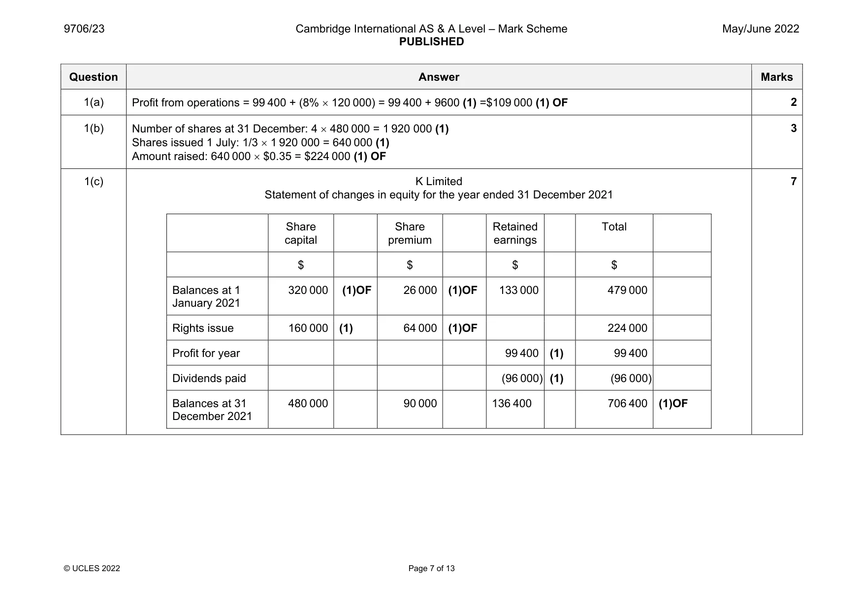 Mark scheme, page 7 of 13