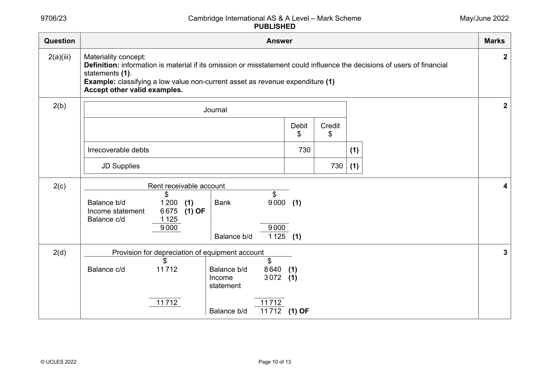 Mark scheme, page 10 of 13