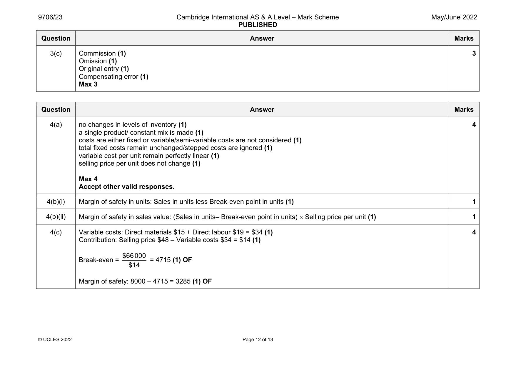 Mark scheme, page 12 of 13