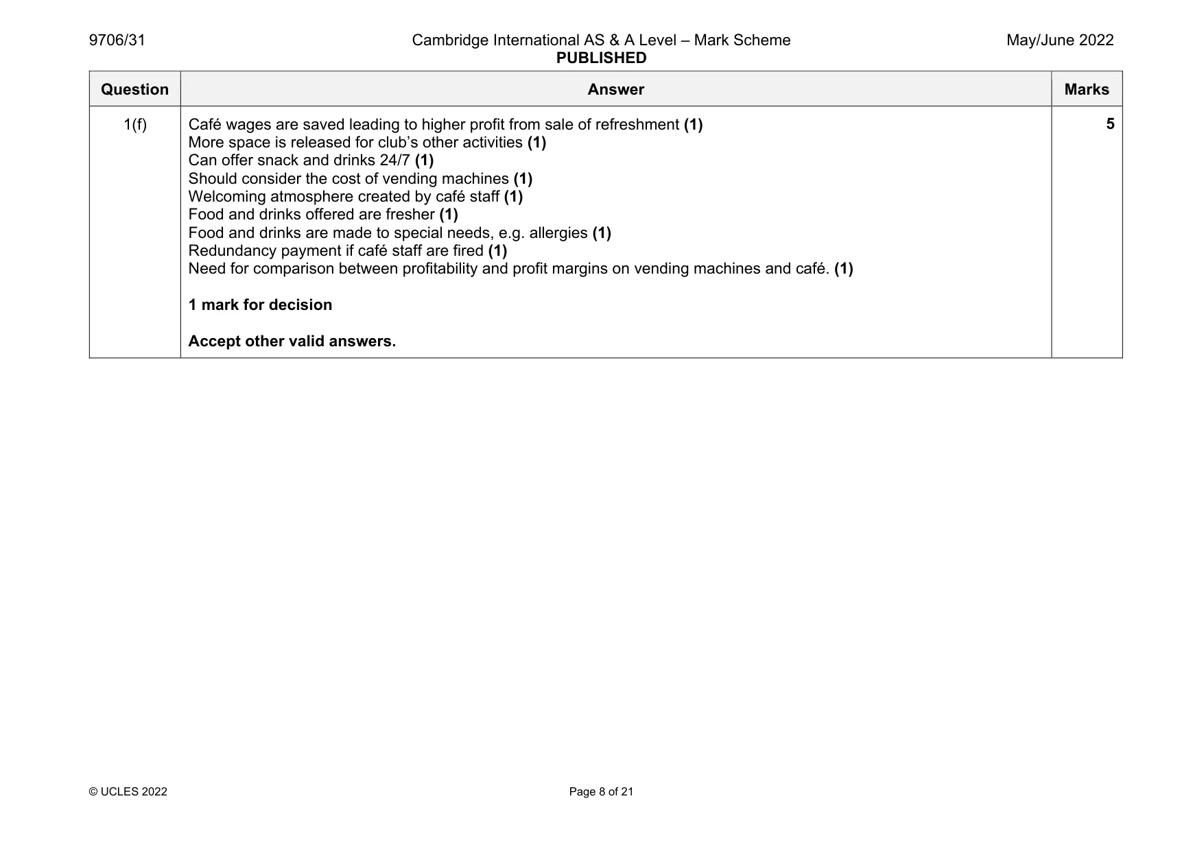 Mark scheme, page 8 of 21