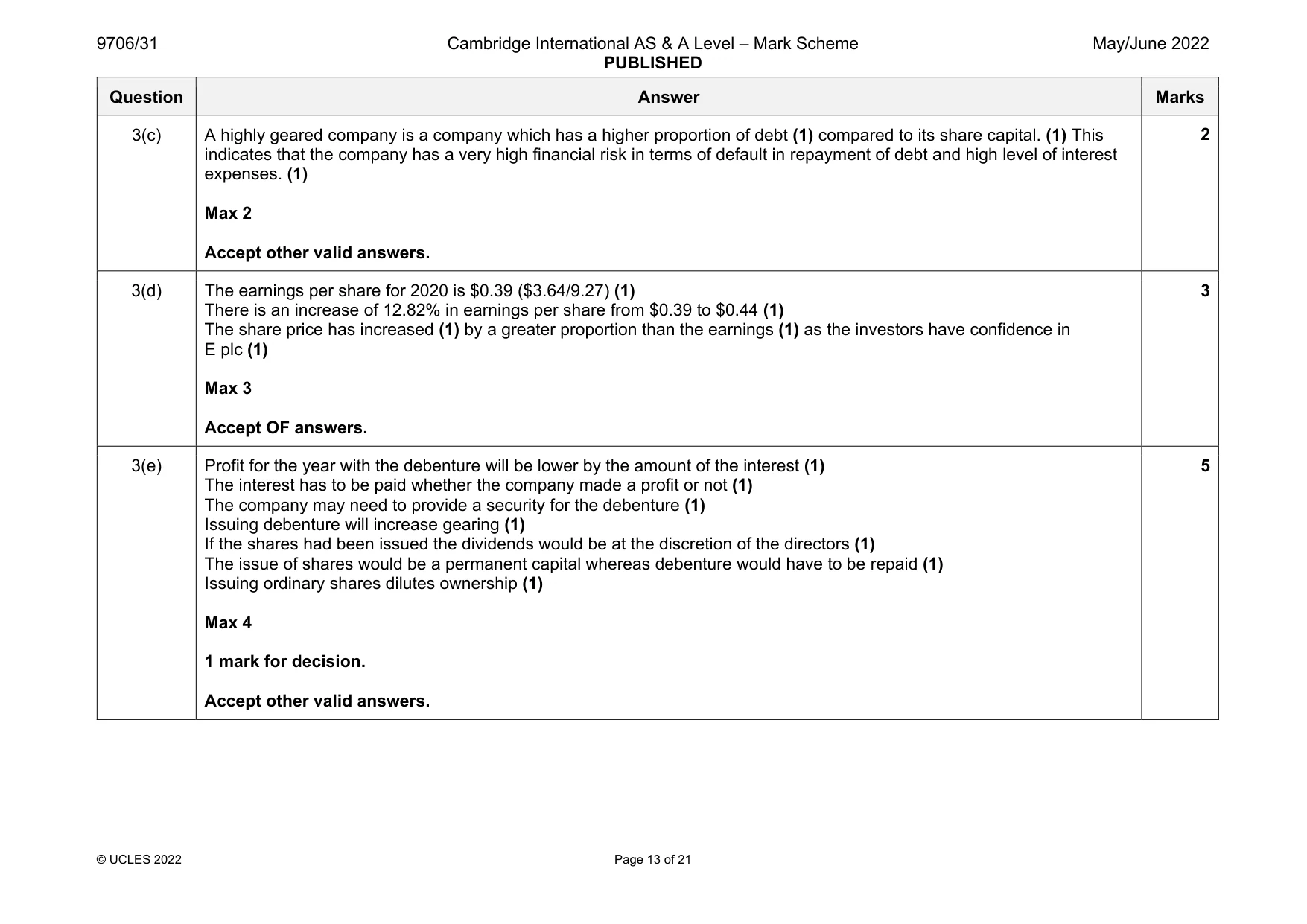 Mark scheme, page 13 of 21