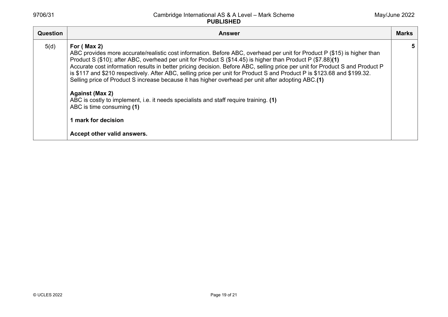 Mark scheme, page 19 of 21