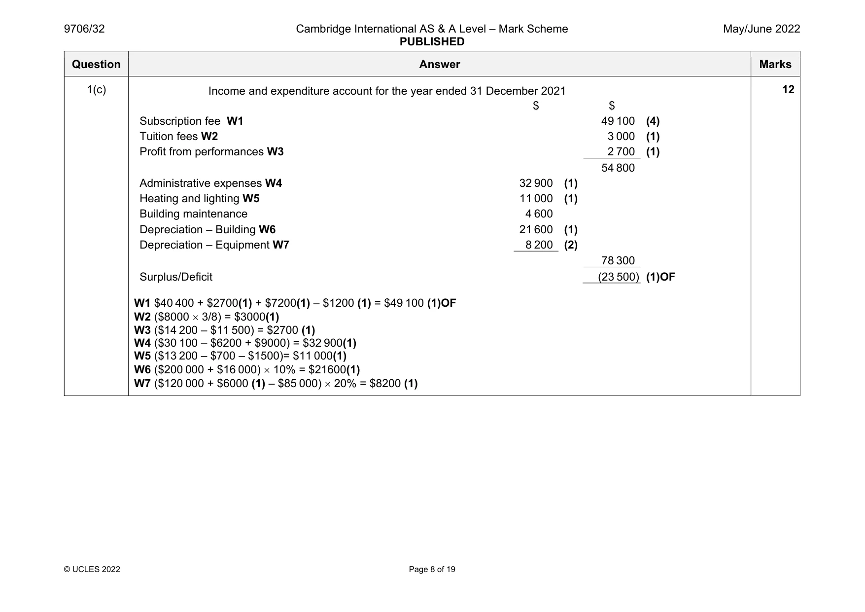 Mark scheme, page 8 of 19