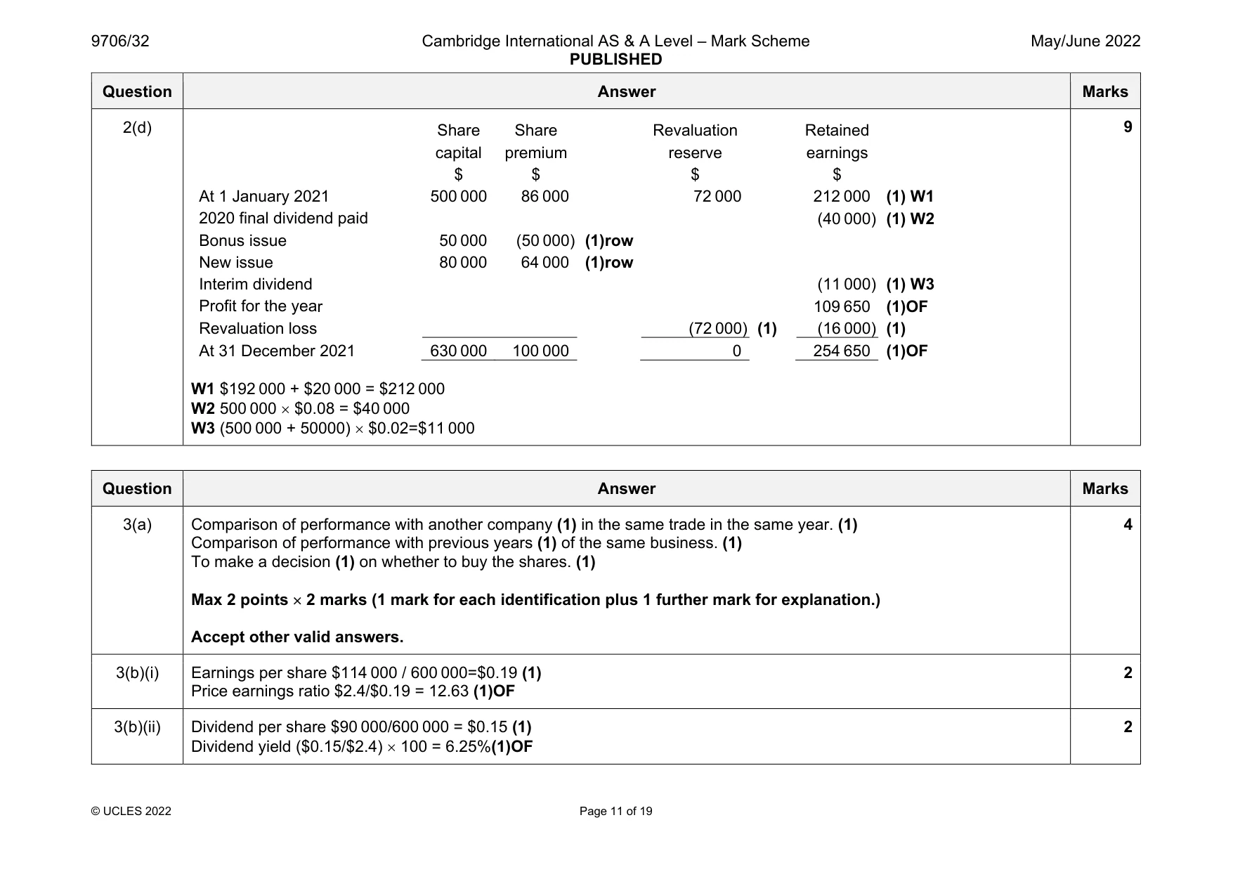 Mark scheme, page 11 of 19