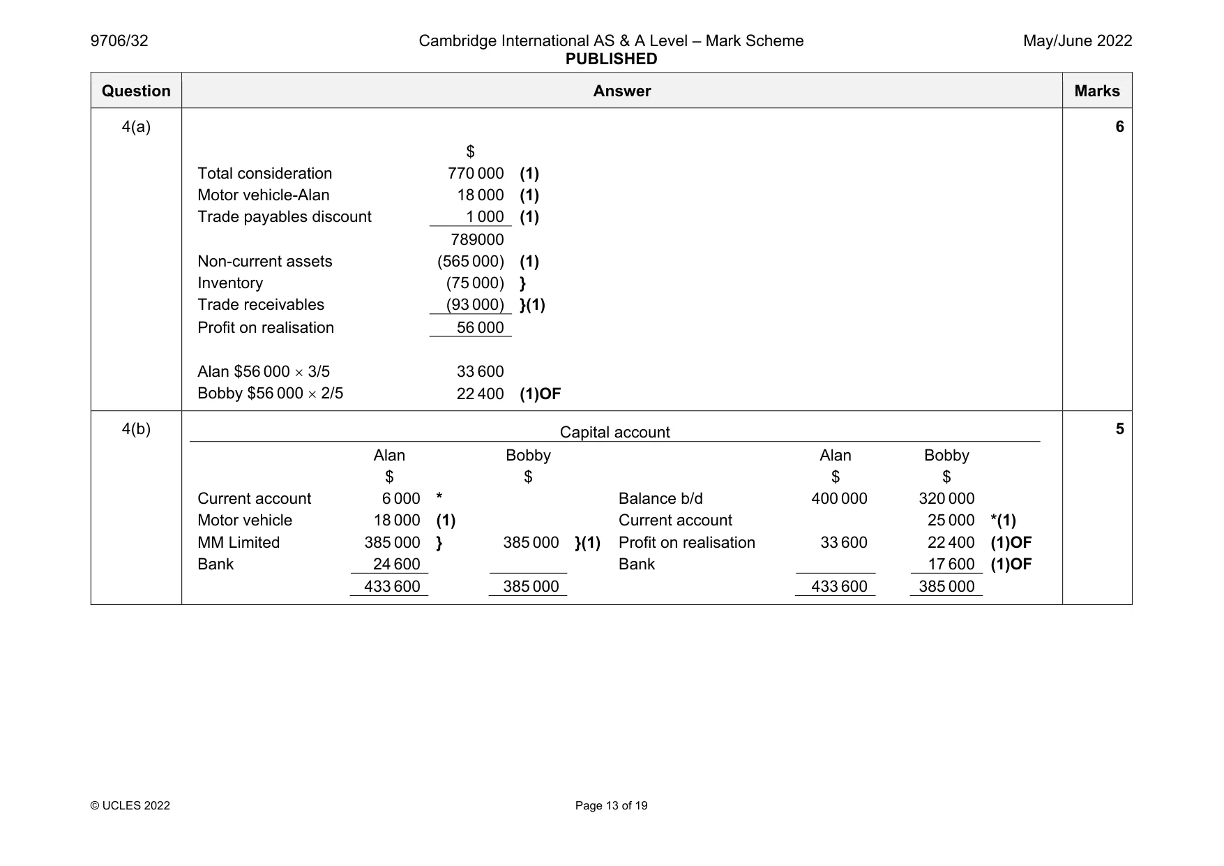 Mark scheme, page 13 of 19