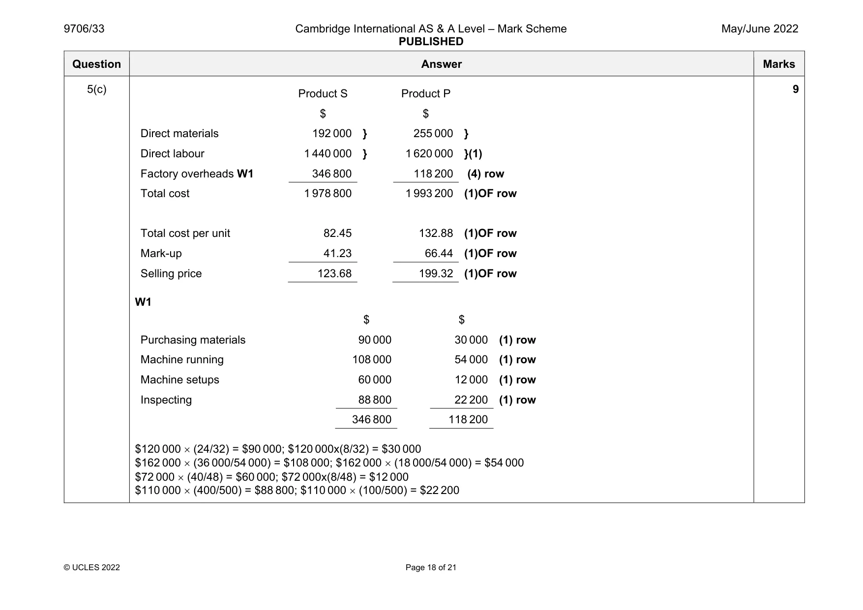 Mark scheme, page 18 of 21