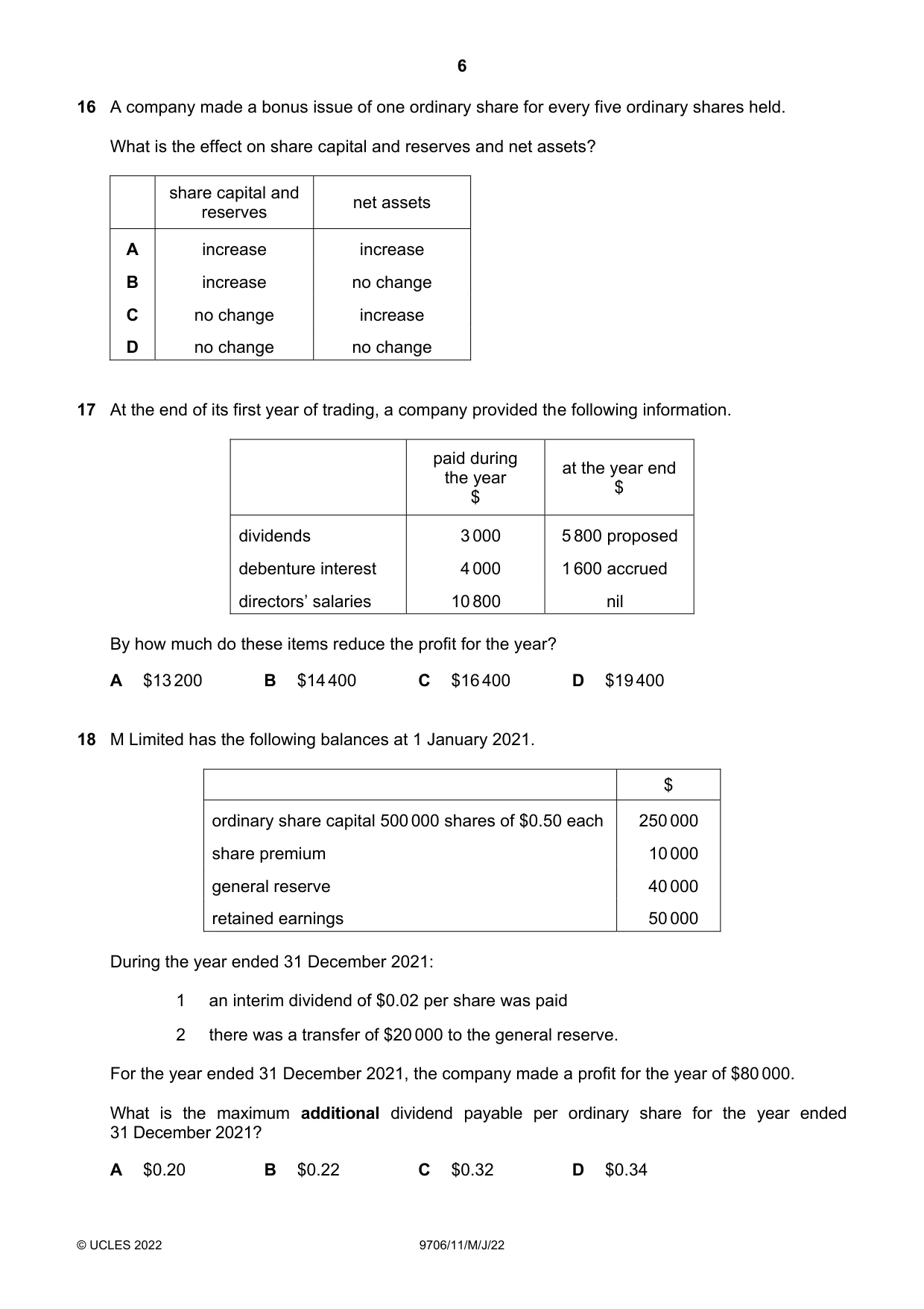 Cambridge A Level Accounting 9706 2022 May/June Paper 1 · Variant 1 question paper, page 6 of 12