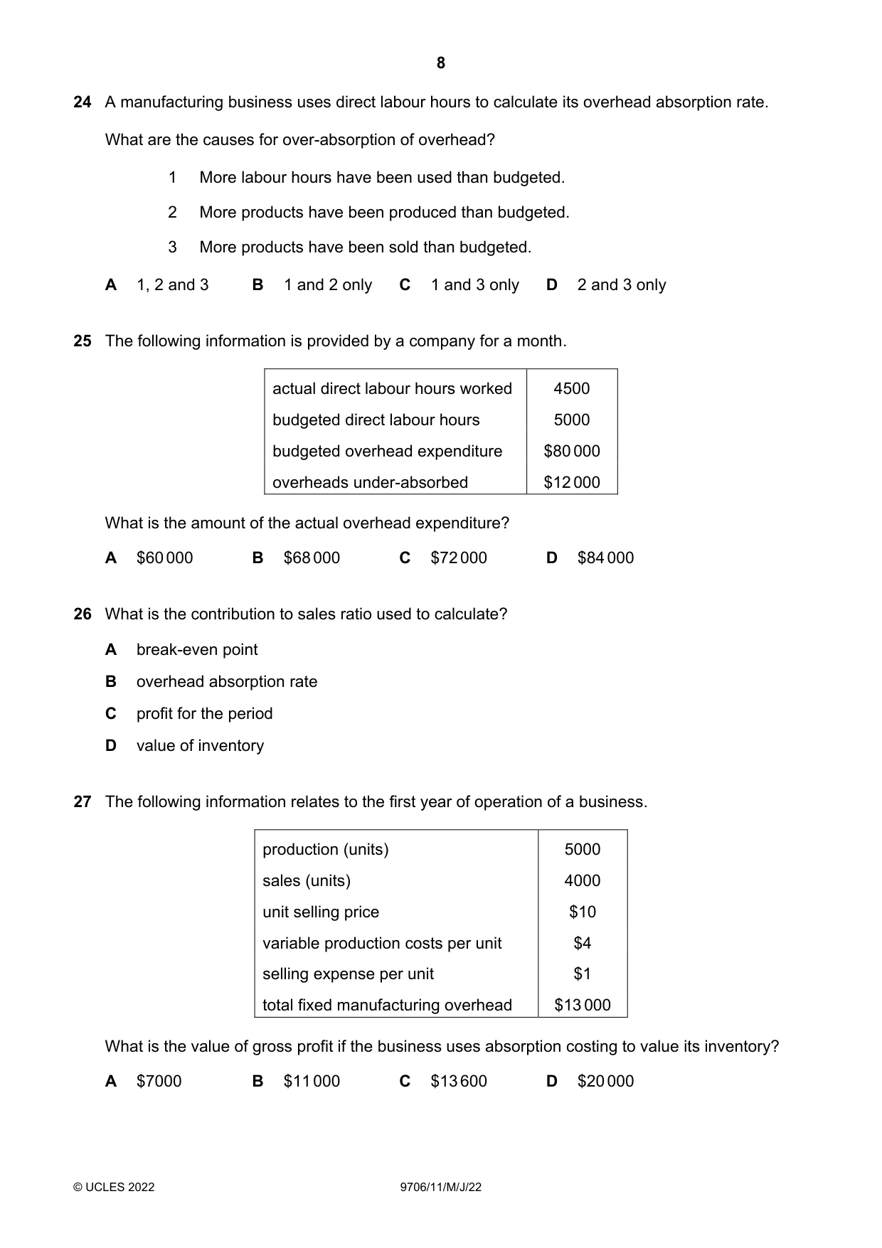 Cambridge A Level Accounting 9706 2022 May/June Paper 1 · Variant 1 question paper, page 8 of 12