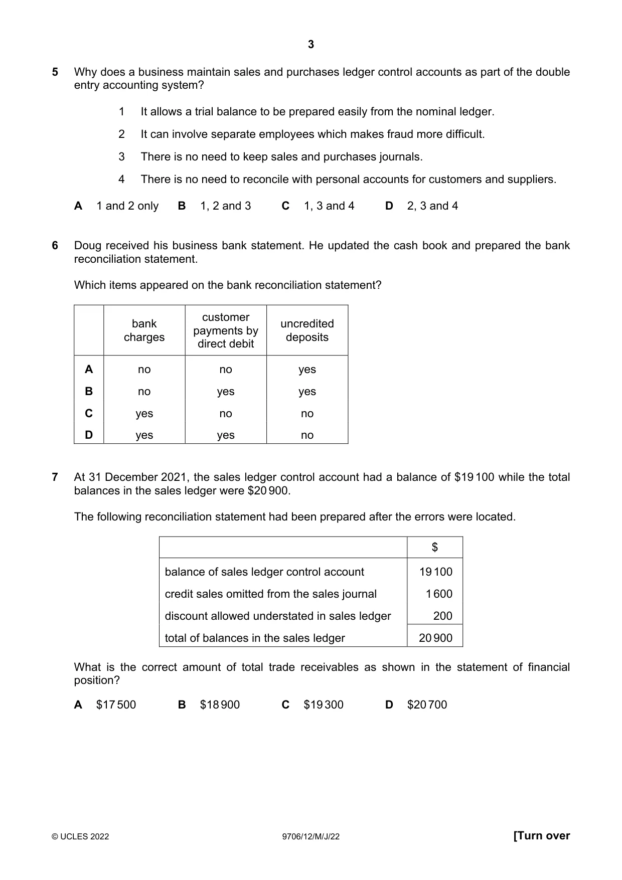 Cambridge A Level Accounting 9706 2022 May/June Paper 1 · Variant 2 question paper, page 3 of 12