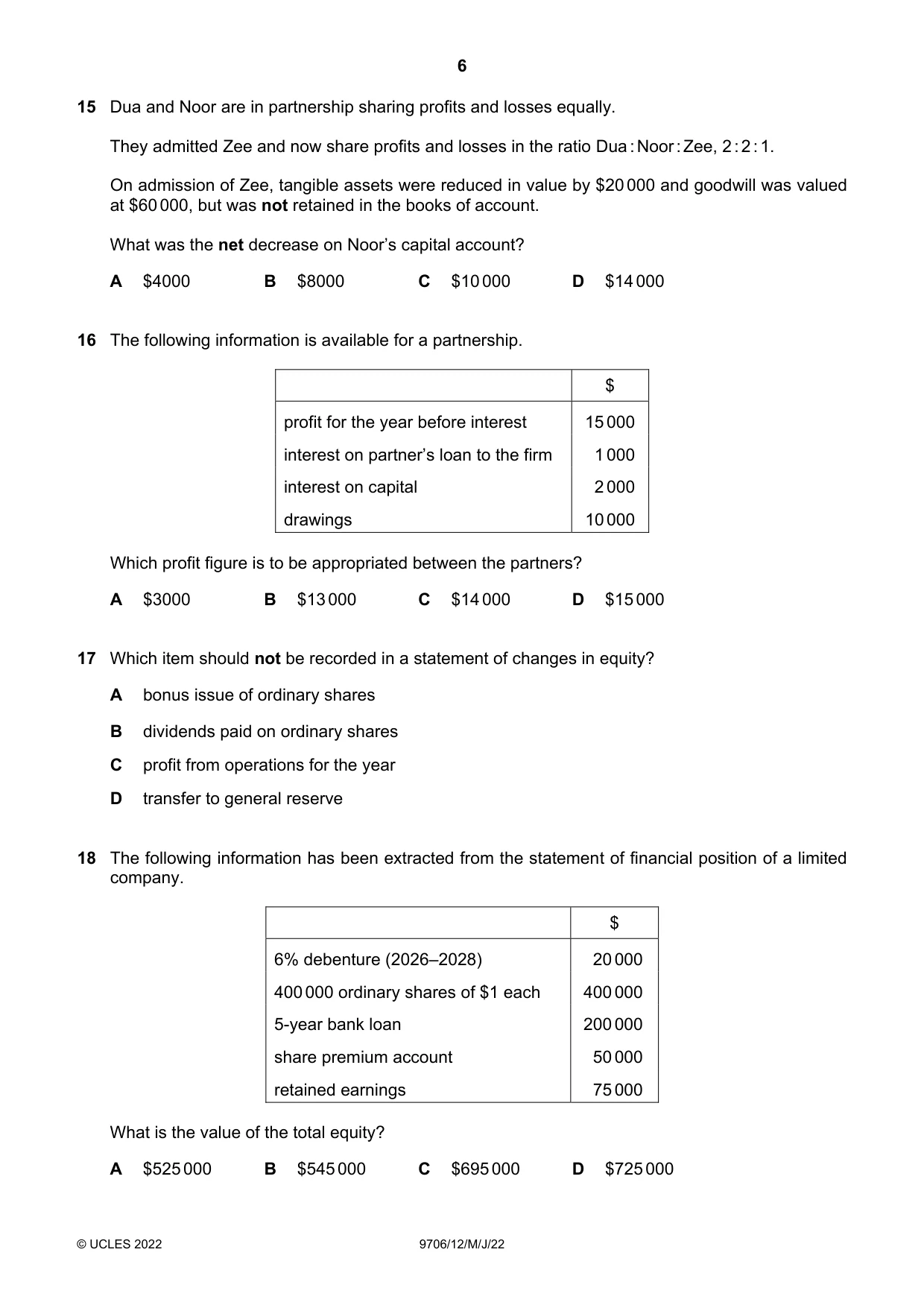 Cambridge A Level Accounting 9706 2022 May/June Paper 1 · Variant 2 question paper, page 6 of 12