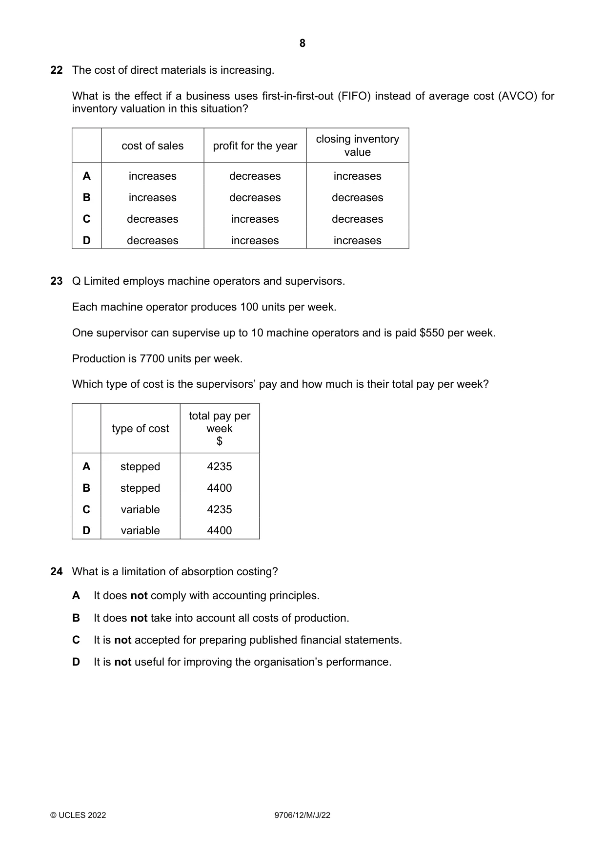 Cambridge A Level Accounting 9706 2022 May/June Paper 1 · Variant 2 question paper, page 8 of 12