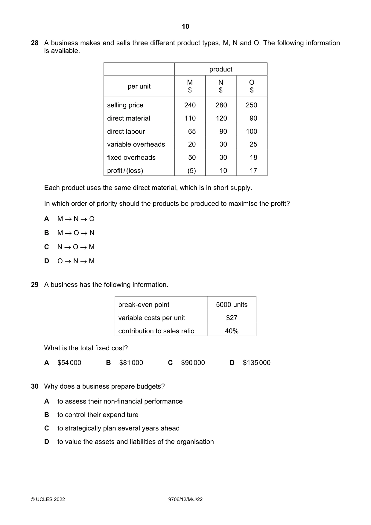 Cambridge A Level Accounting 9706 2022 May/June Paper 1 · Variant 2 question paper, page 10 of 12