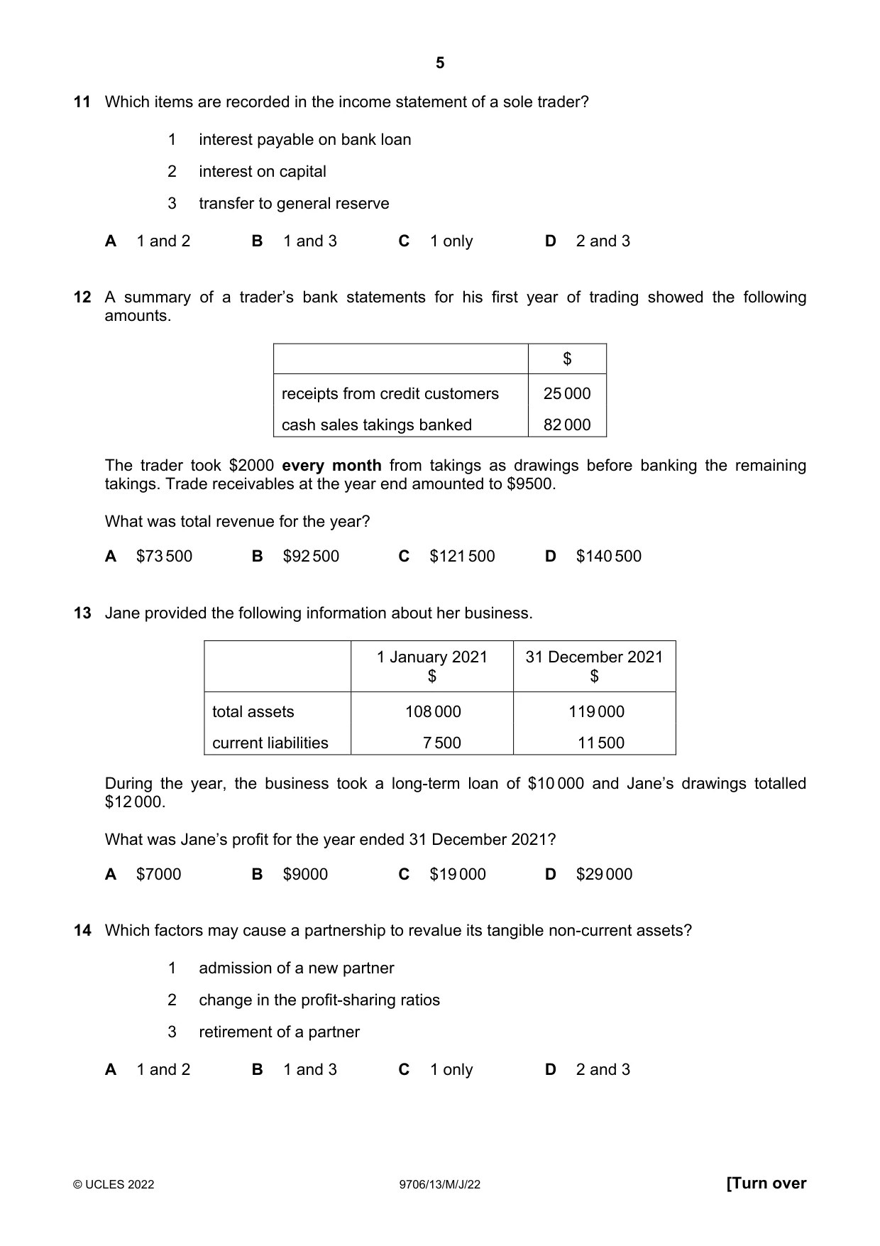 Cambridge A Level Accounting 9706 2022 May/June Paper 1 · Variant 3 question paper, page 5 of 12