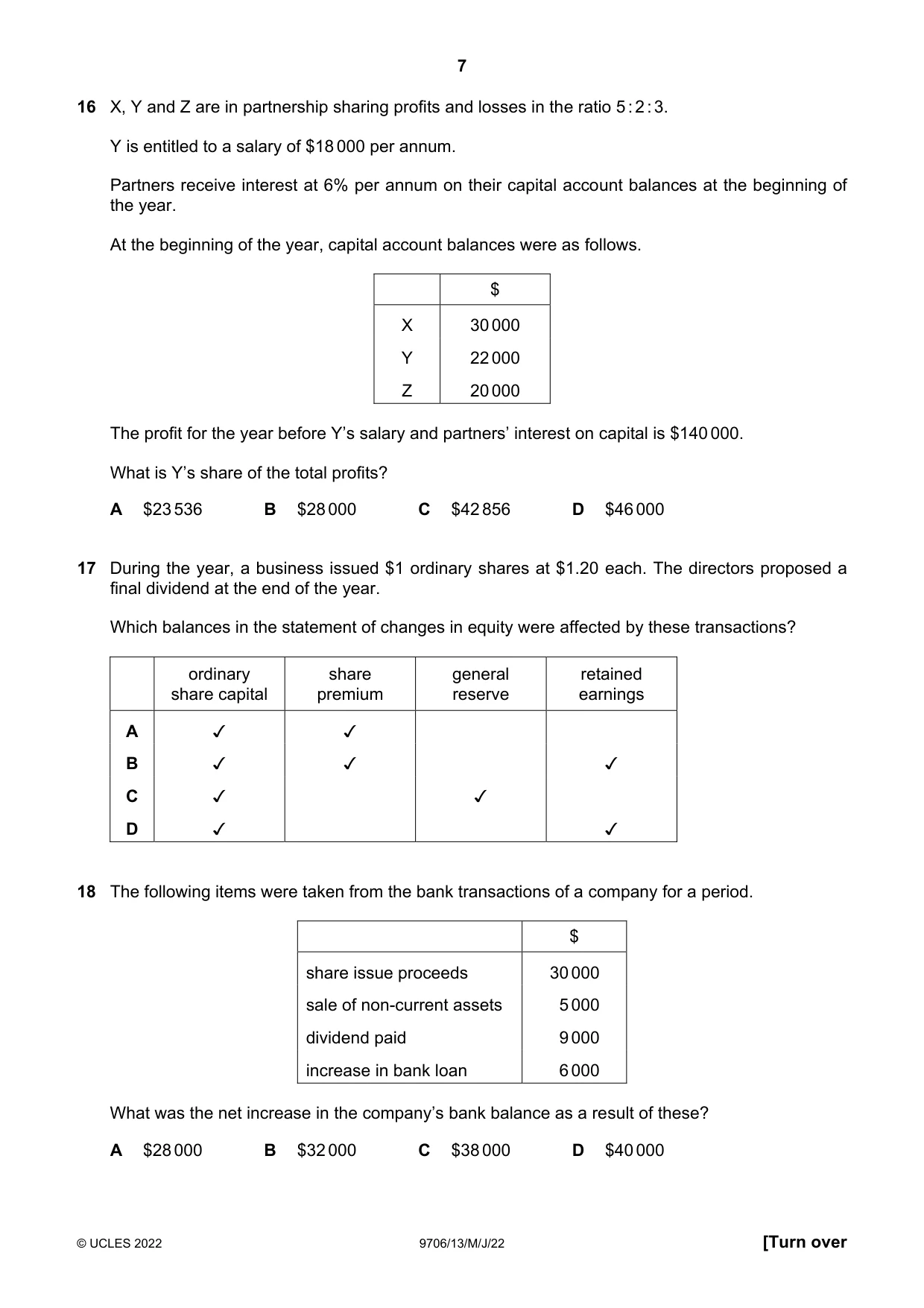 Cambridge A Level Accounting 9706 2022 May/June Paper 1 · Variant 3 question paper, page 7 of 12