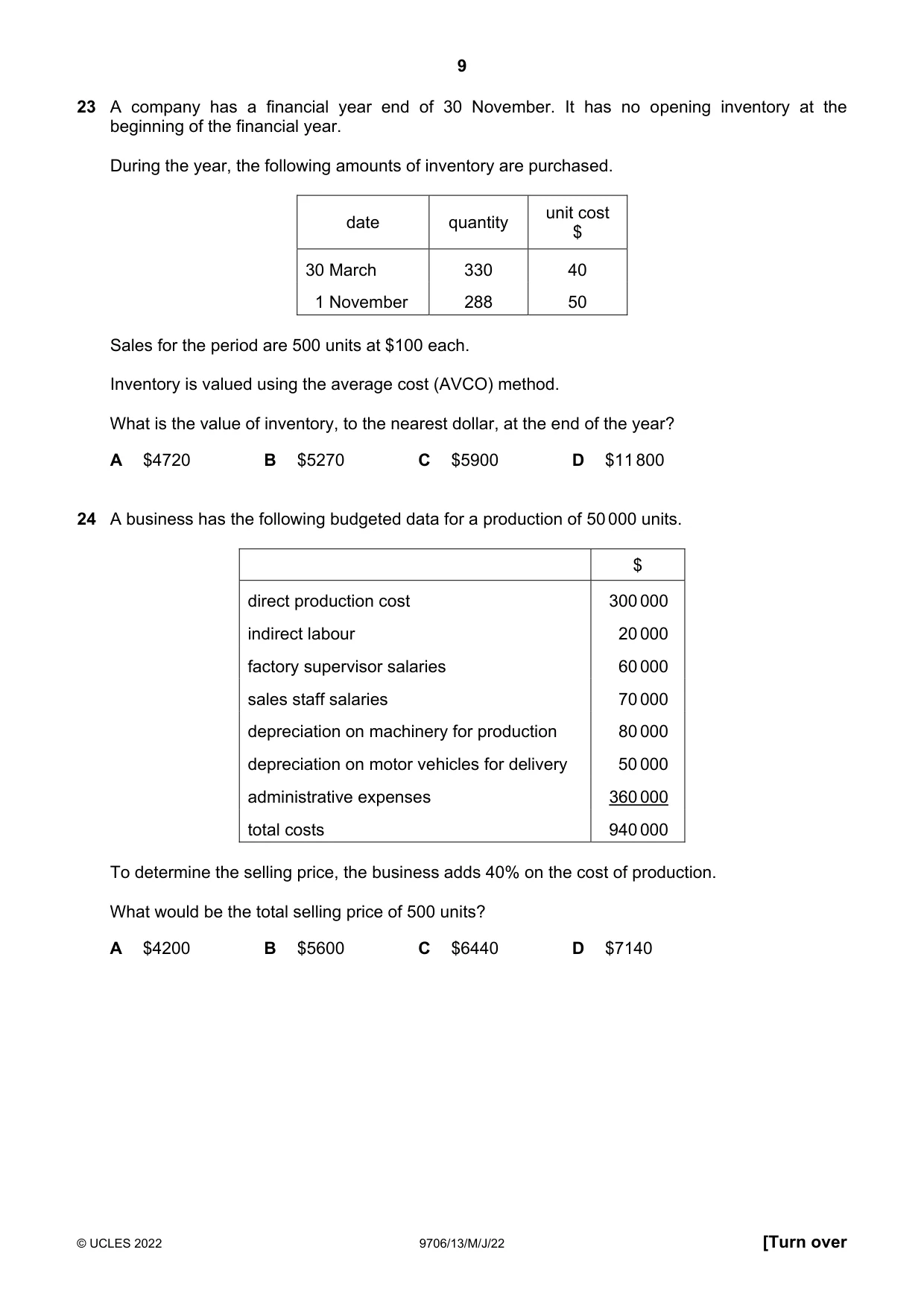 Cambridge A Level Accounting 9706 2022 May/June Paper 1 · Variant 3 question paper, page 9 of 12