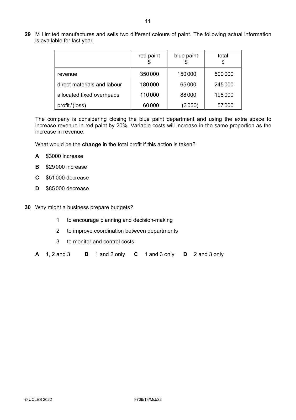 Cambridge A Level Accounting 9706 2022 May/June Paper 1 · Variant 3 question paper, page 11 of 12
