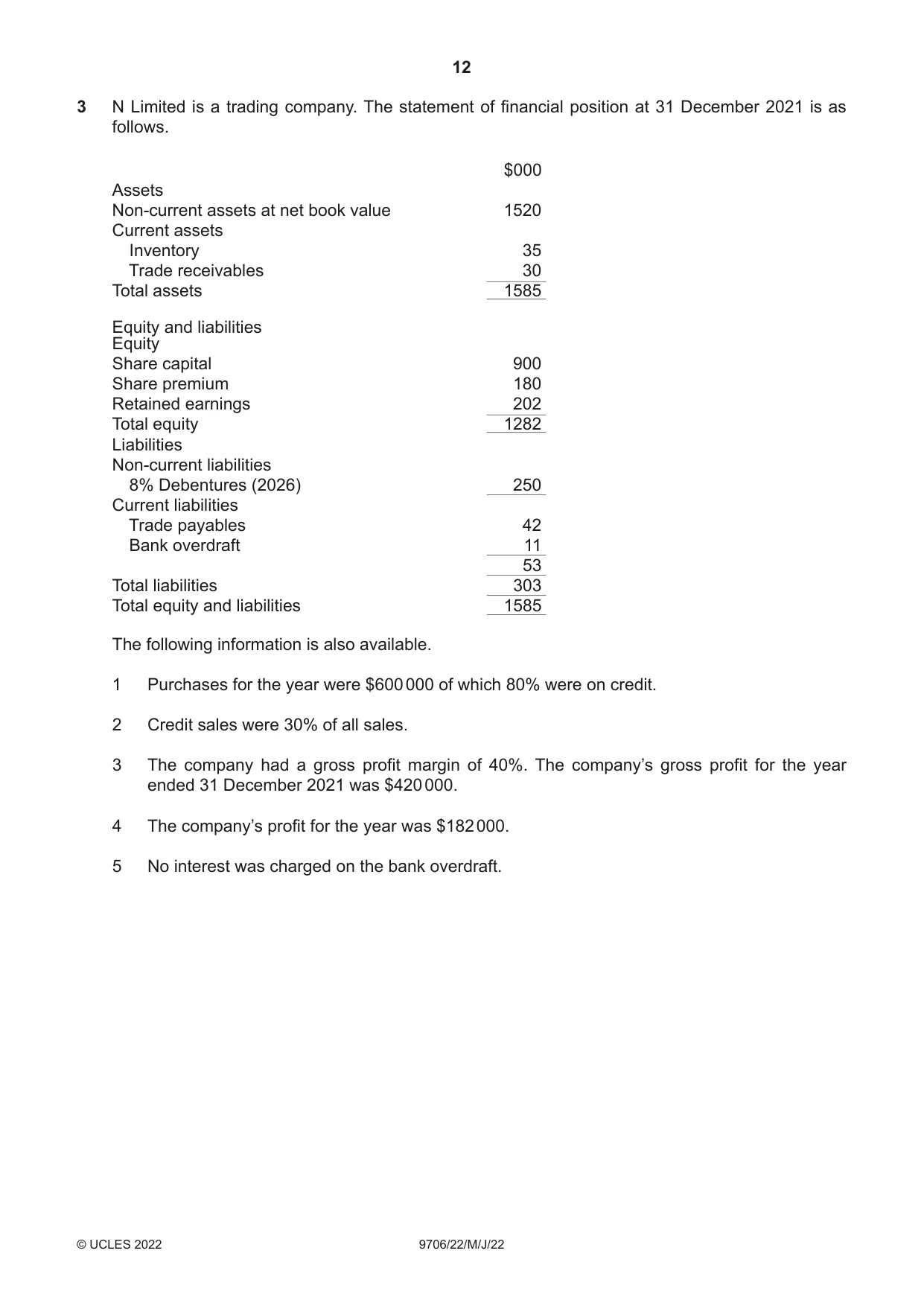 Cambridge A Level Accounting 9706 2022 May/June Paper 2 · Variant 2 question paper, page 12 of 20